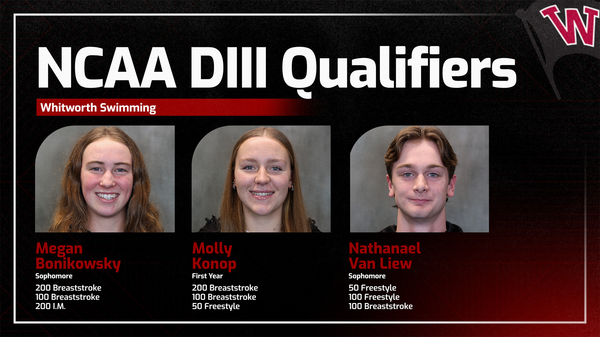 2026 NCAA DIII Swimming Qualifiers