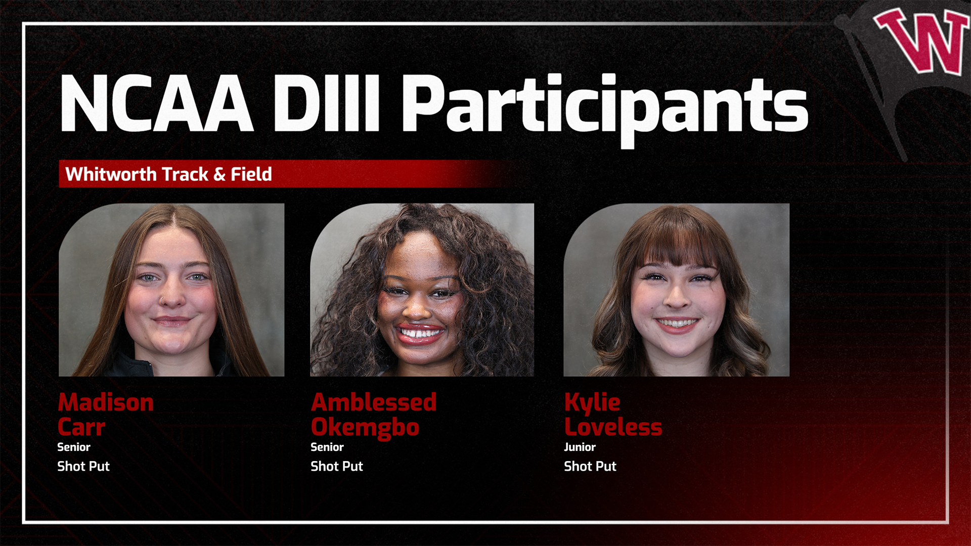 2026 NCAA Div. III Indoor T&F Participants