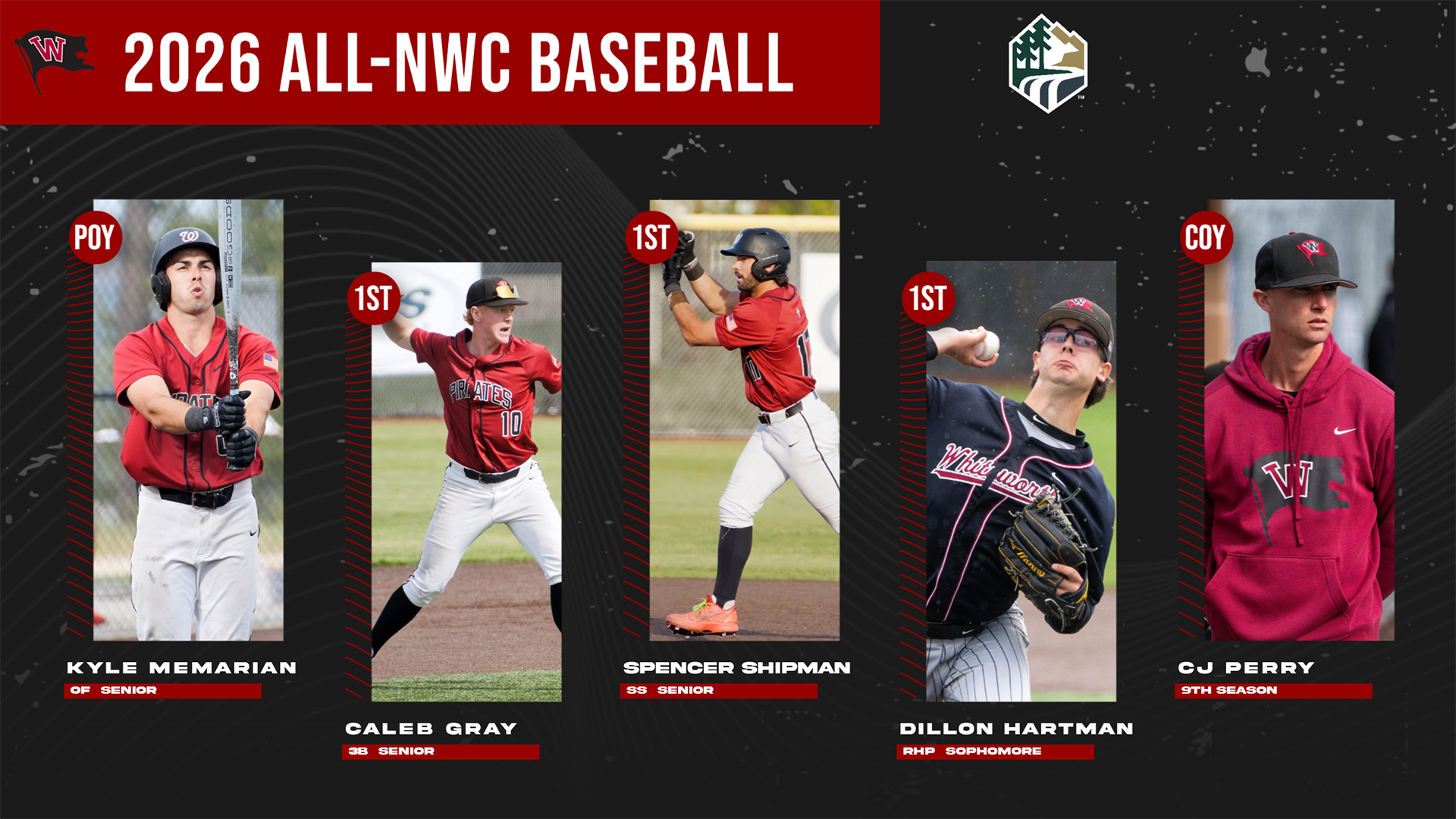 Seven Pirates earn All-NWC Baseball in 2026