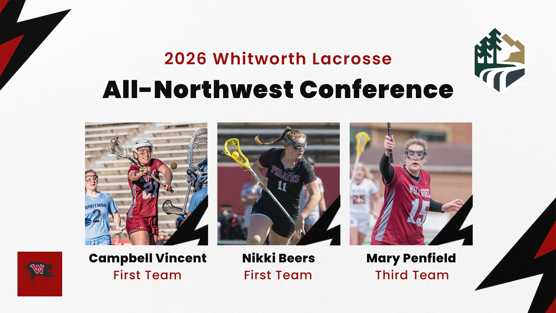 2026 All-NWC Lacrosse