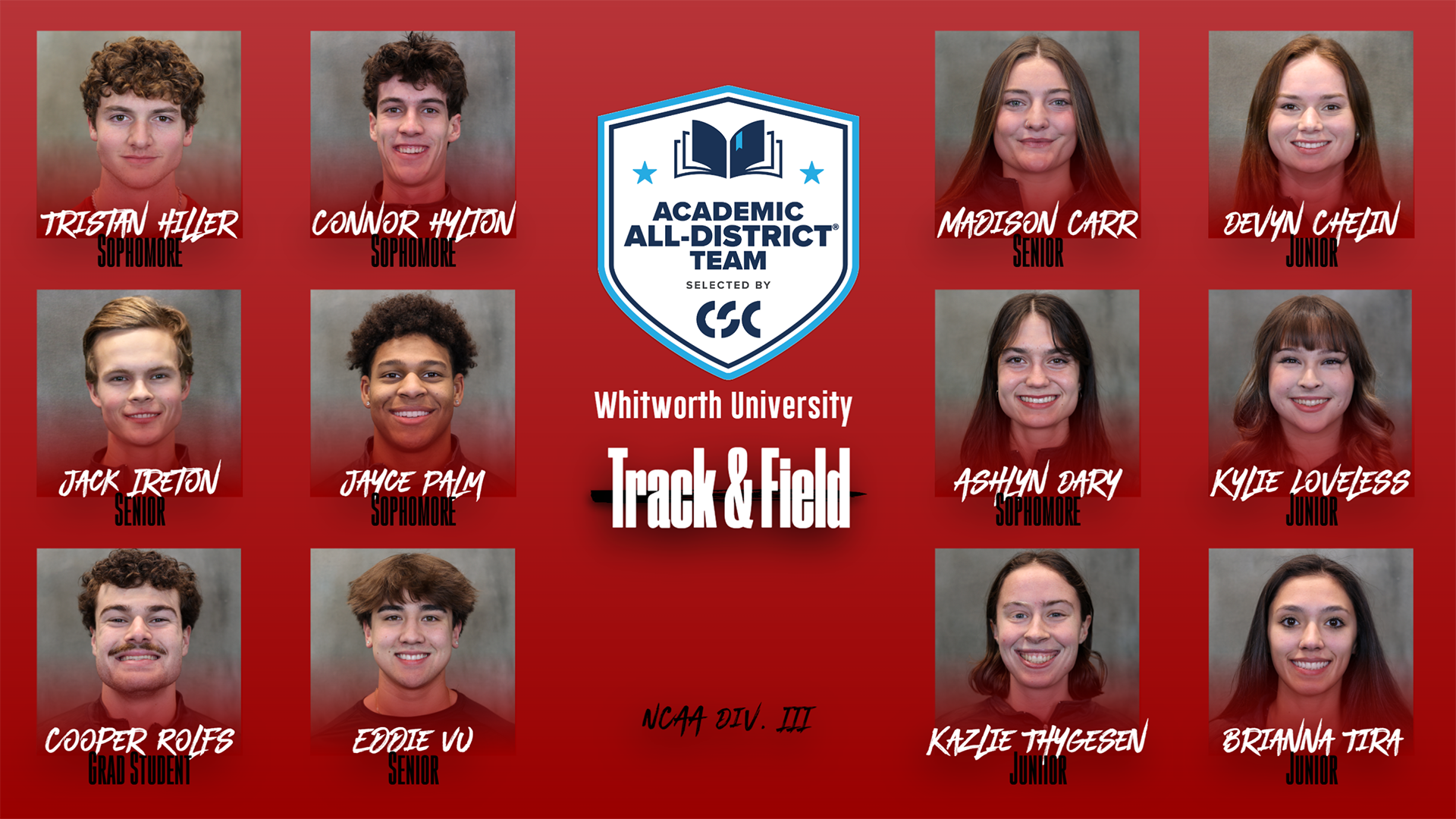 2026 Academic All-District T&F