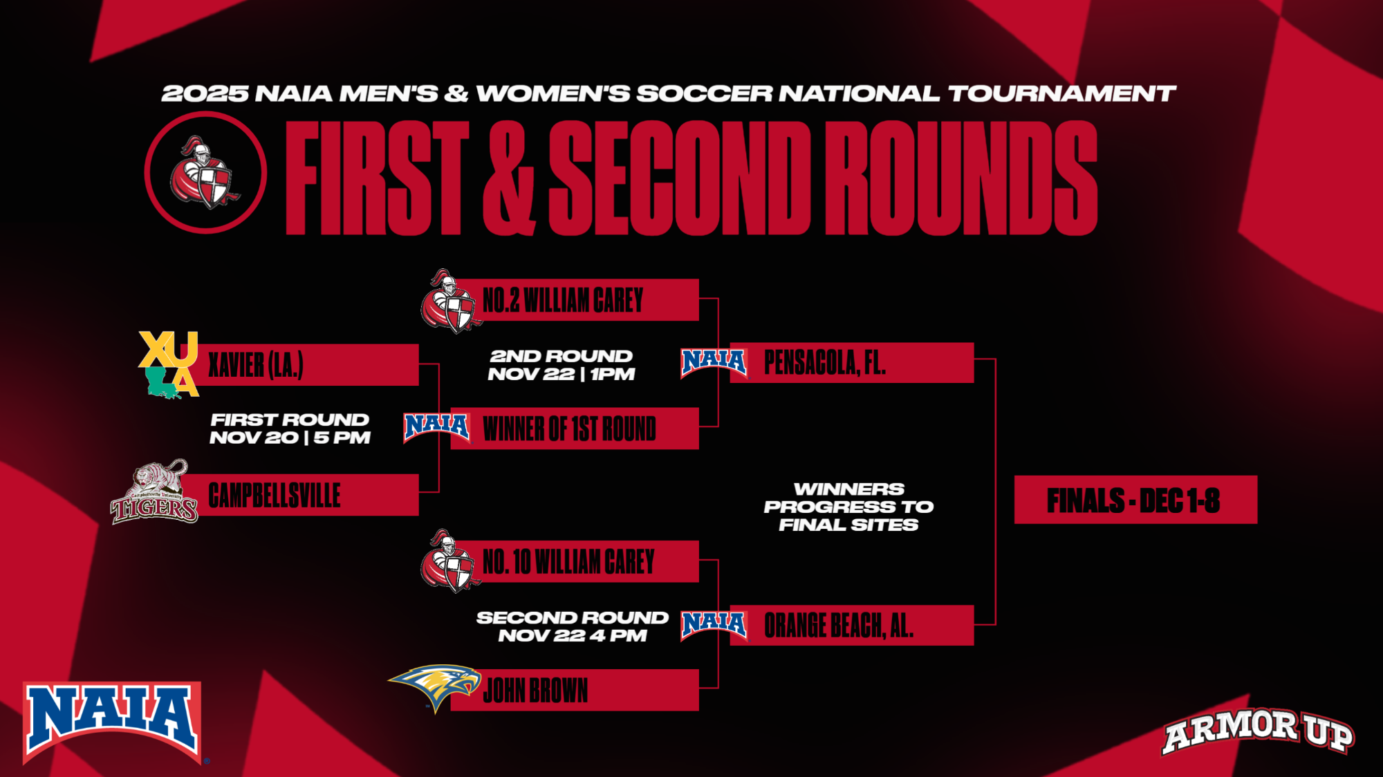 naiasoccer25