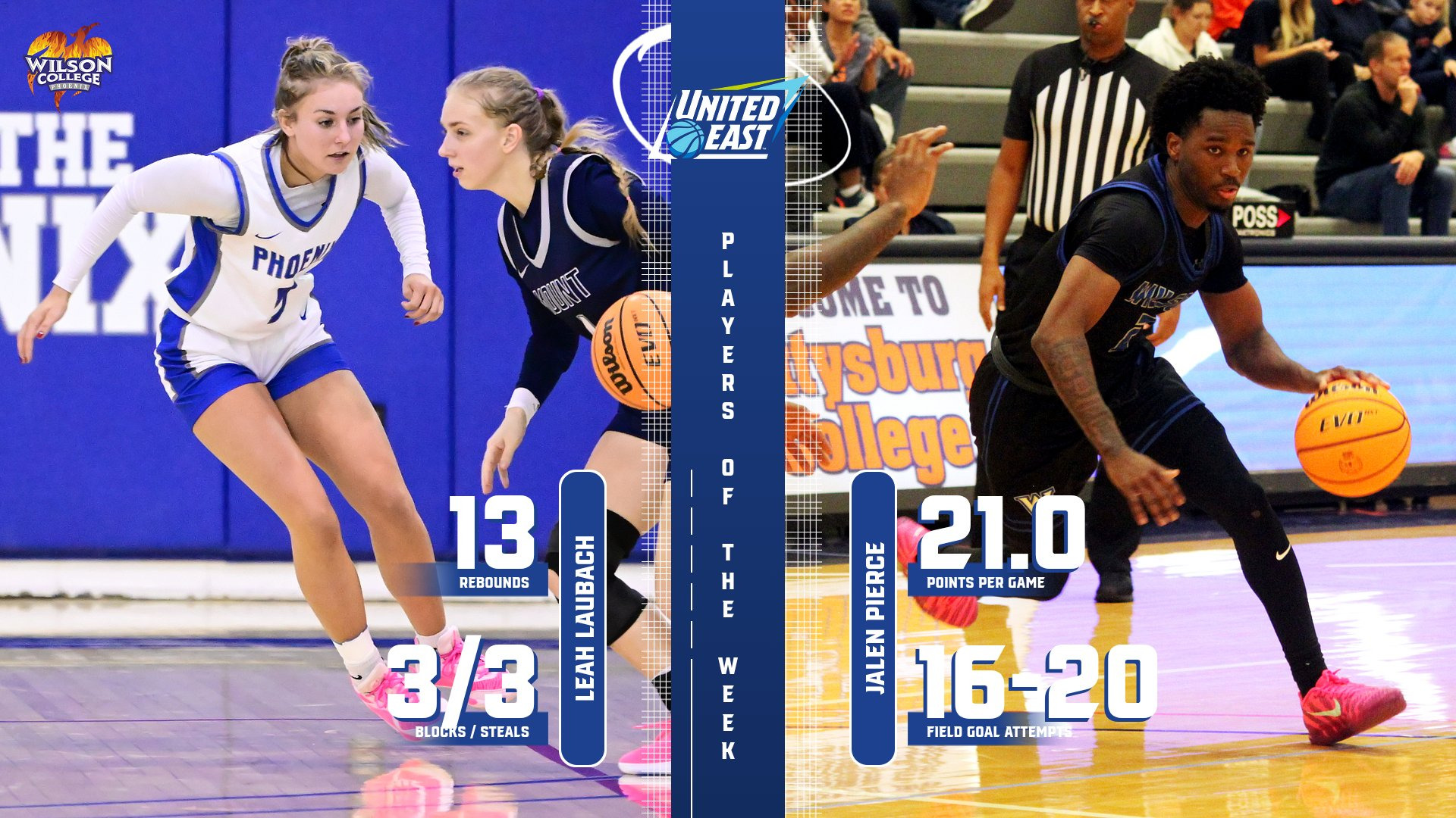 United East Players of the Week Leah Laubach and Jalen Pierce