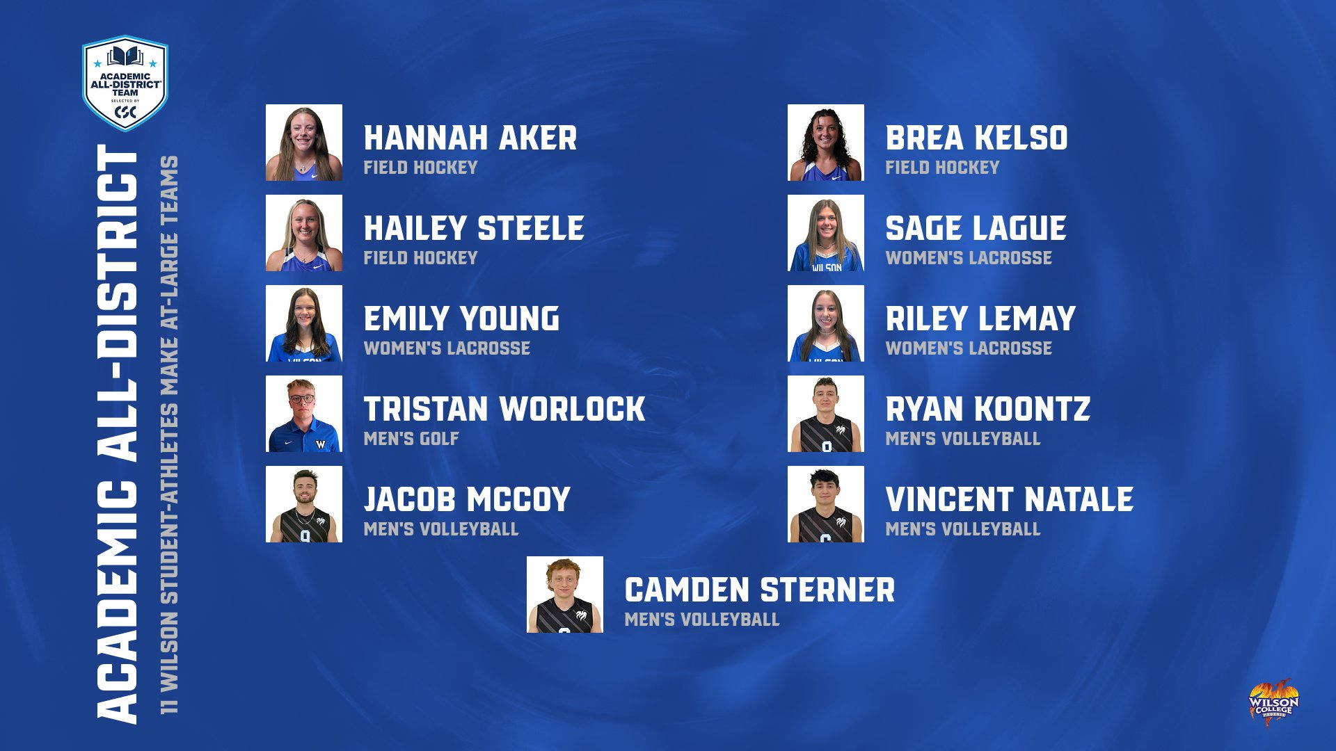 Academic All-District At-Large Selections for Wilson College