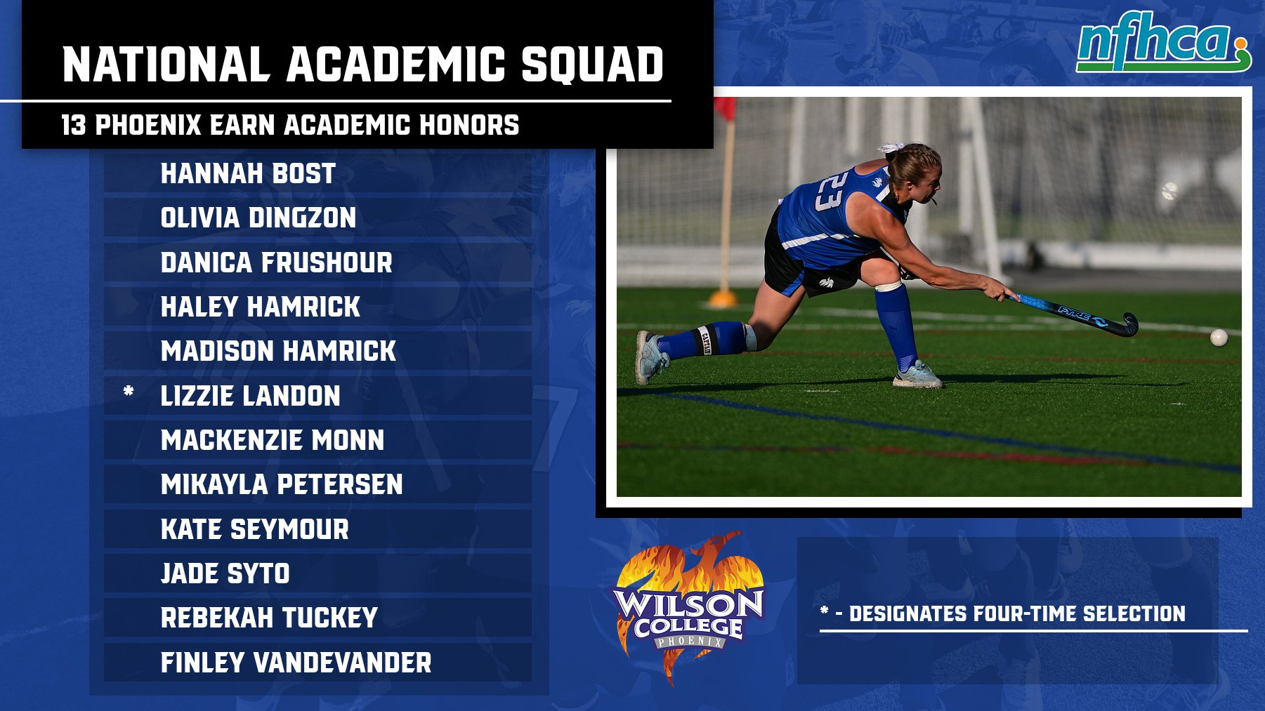 NFHCA Wilson National Academic Team selections