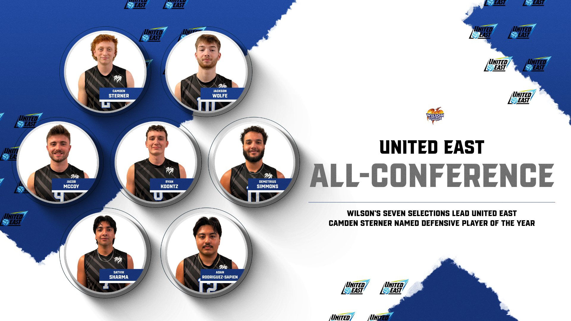 2026 Wilson United East All-Conference Selections