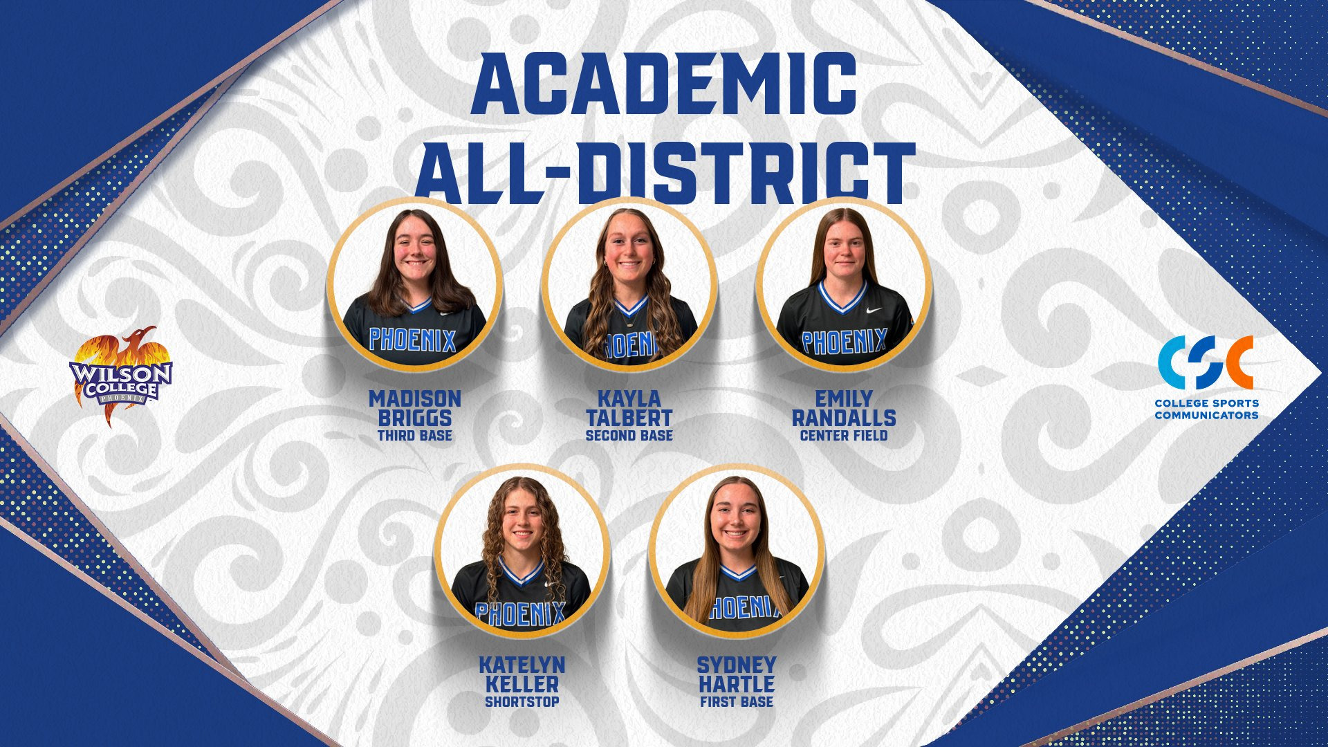 Wilson Academic All District Softball Selections