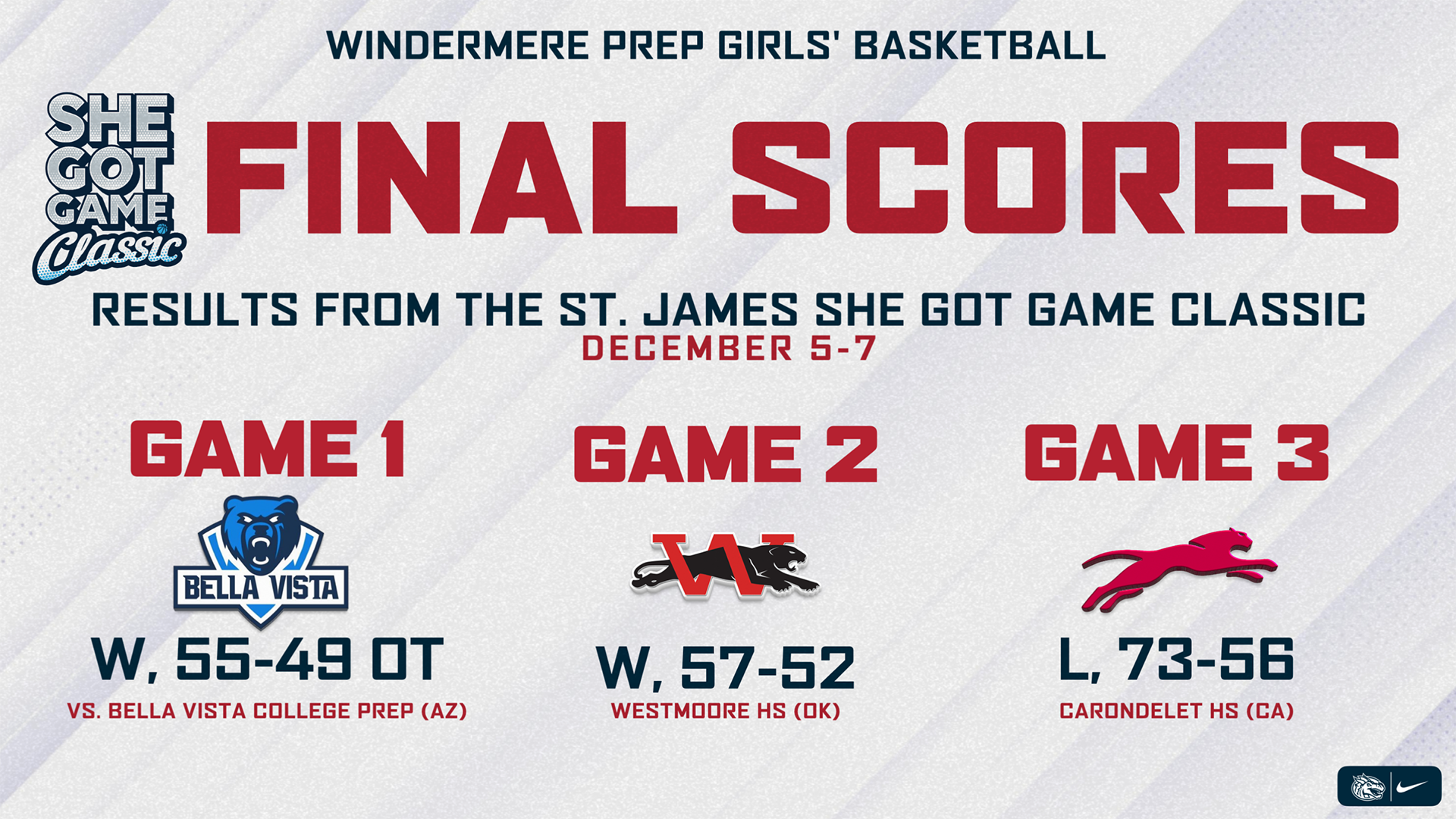 GB She Got Game Classic