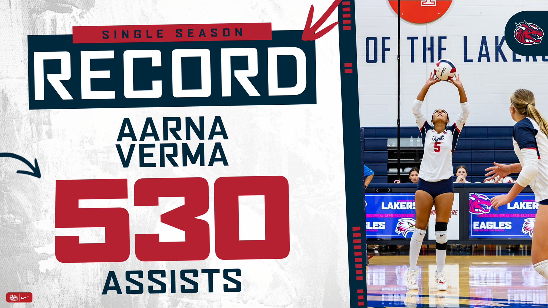 Verma Single Season Assists
