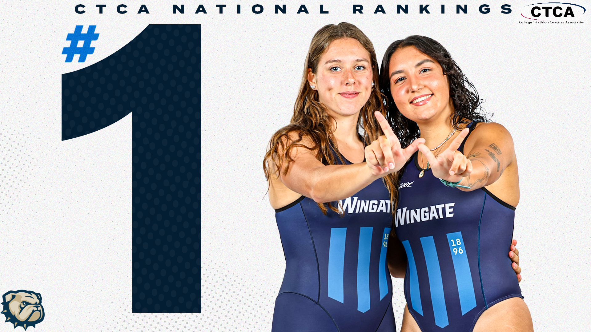 Wingate WTRI is No. 1