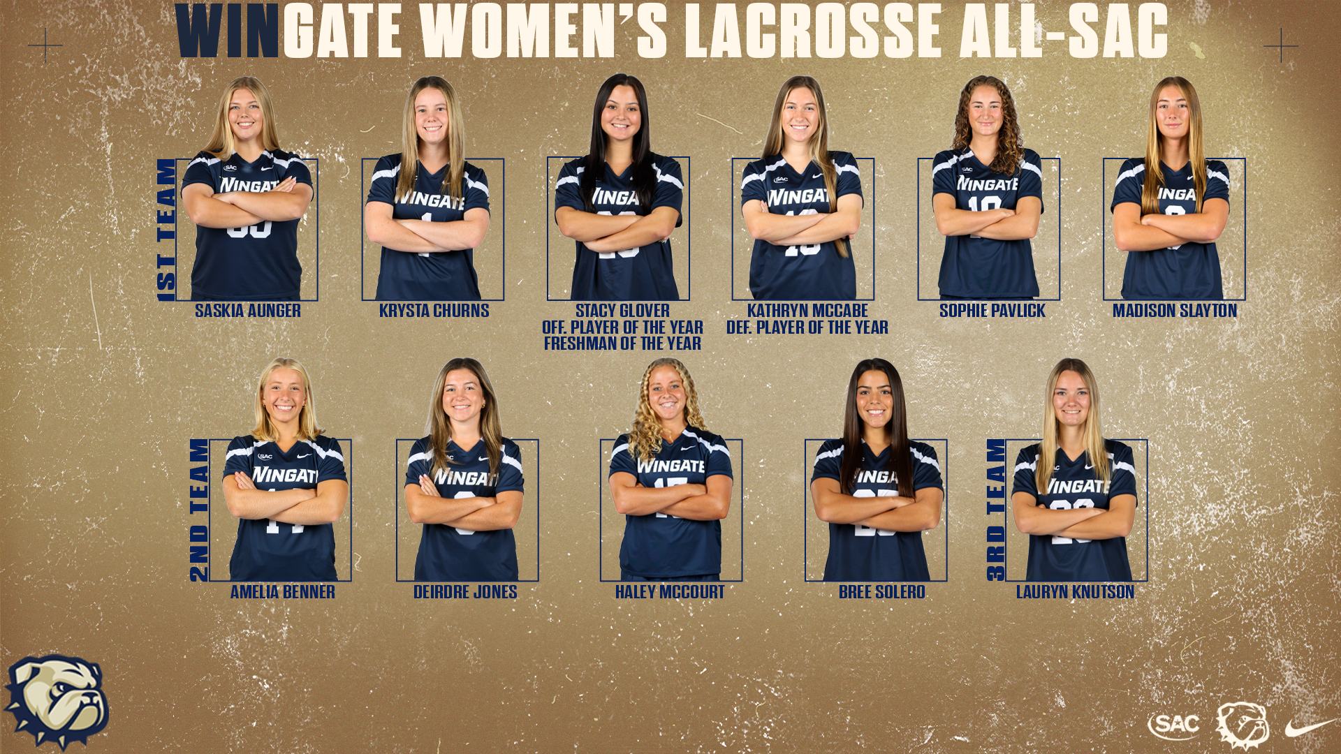 WLAX ALL SAC