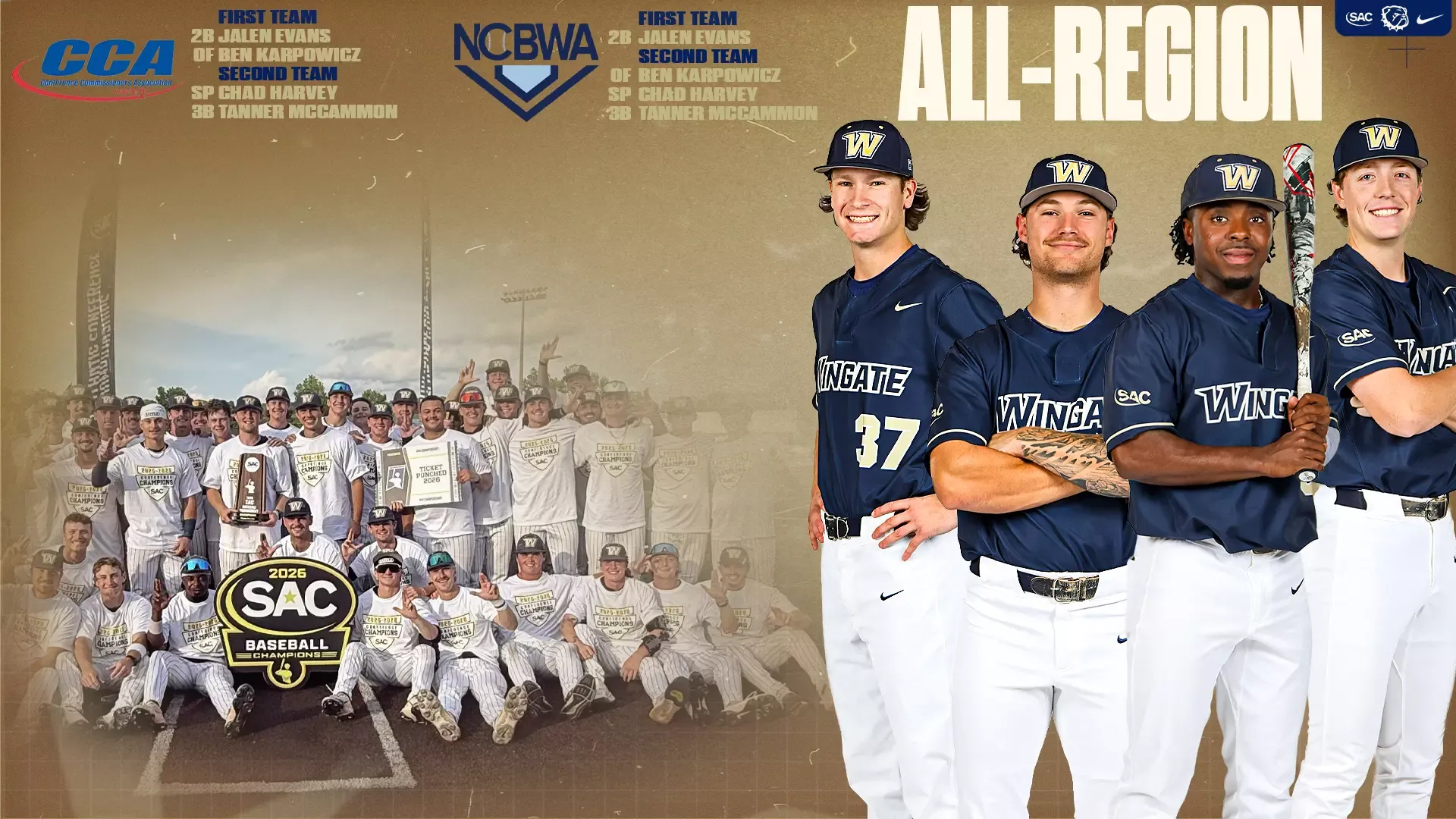 All Region