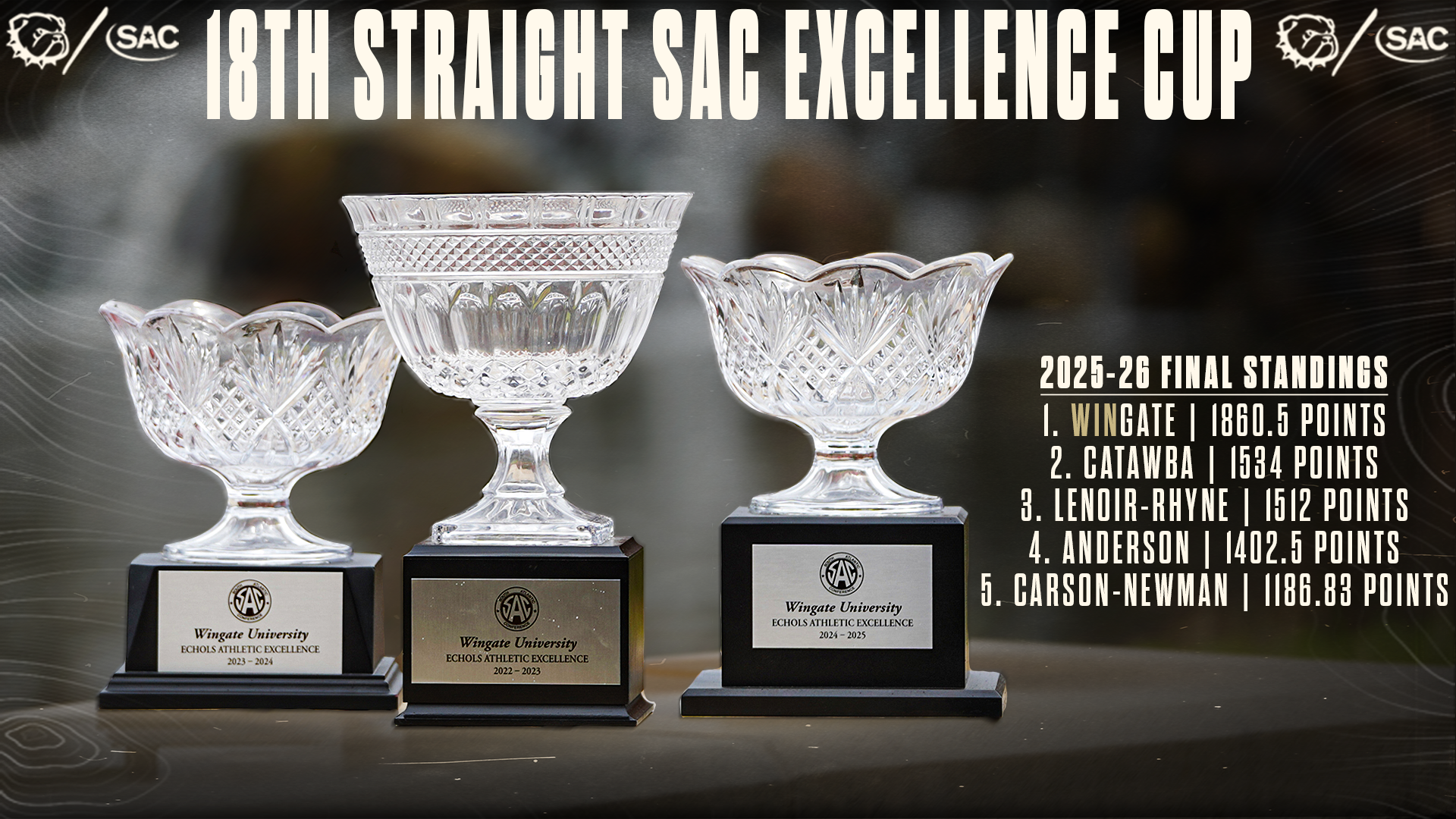 SAC Excellence Cup 2026