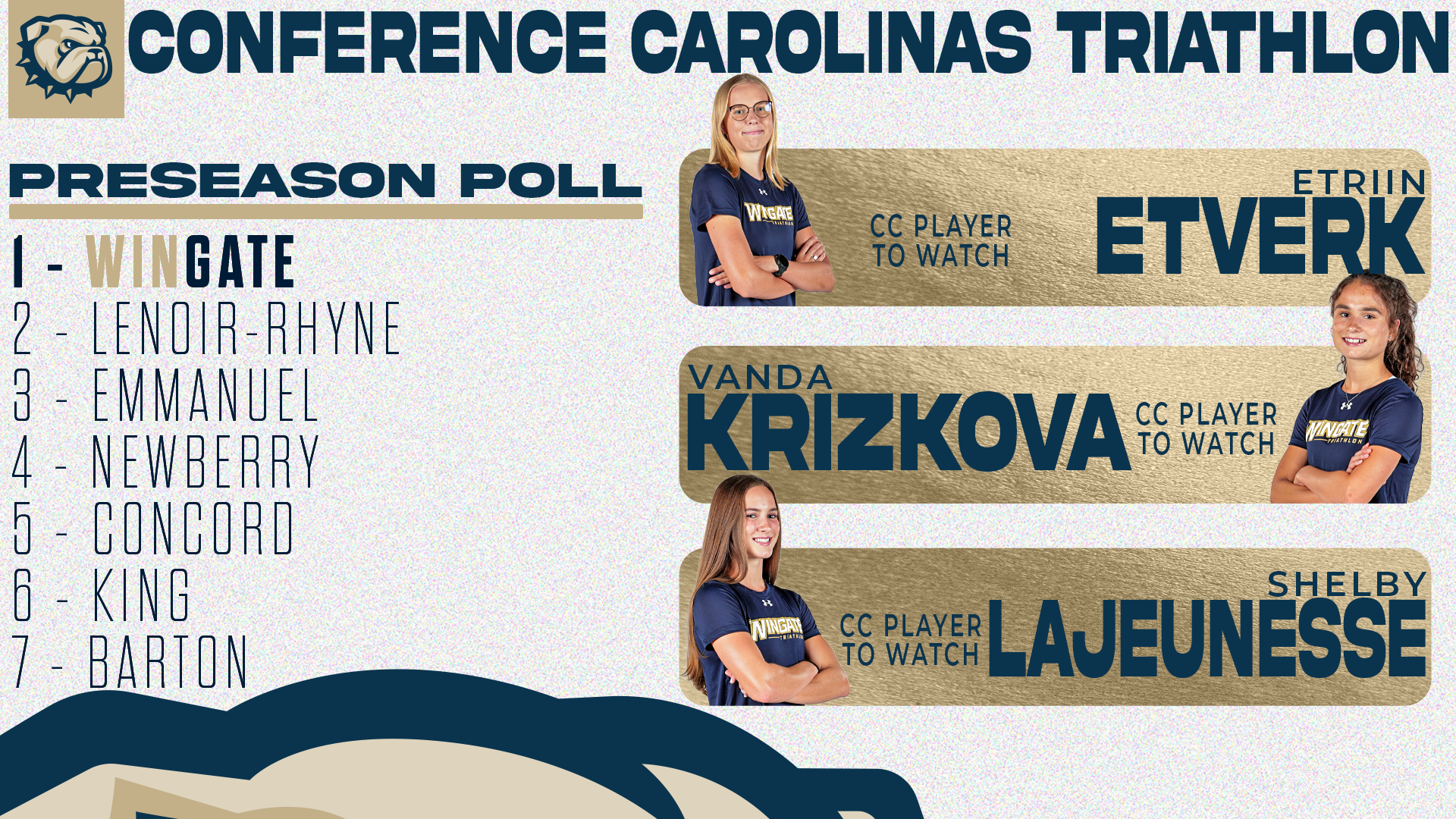 CC WTRI poll