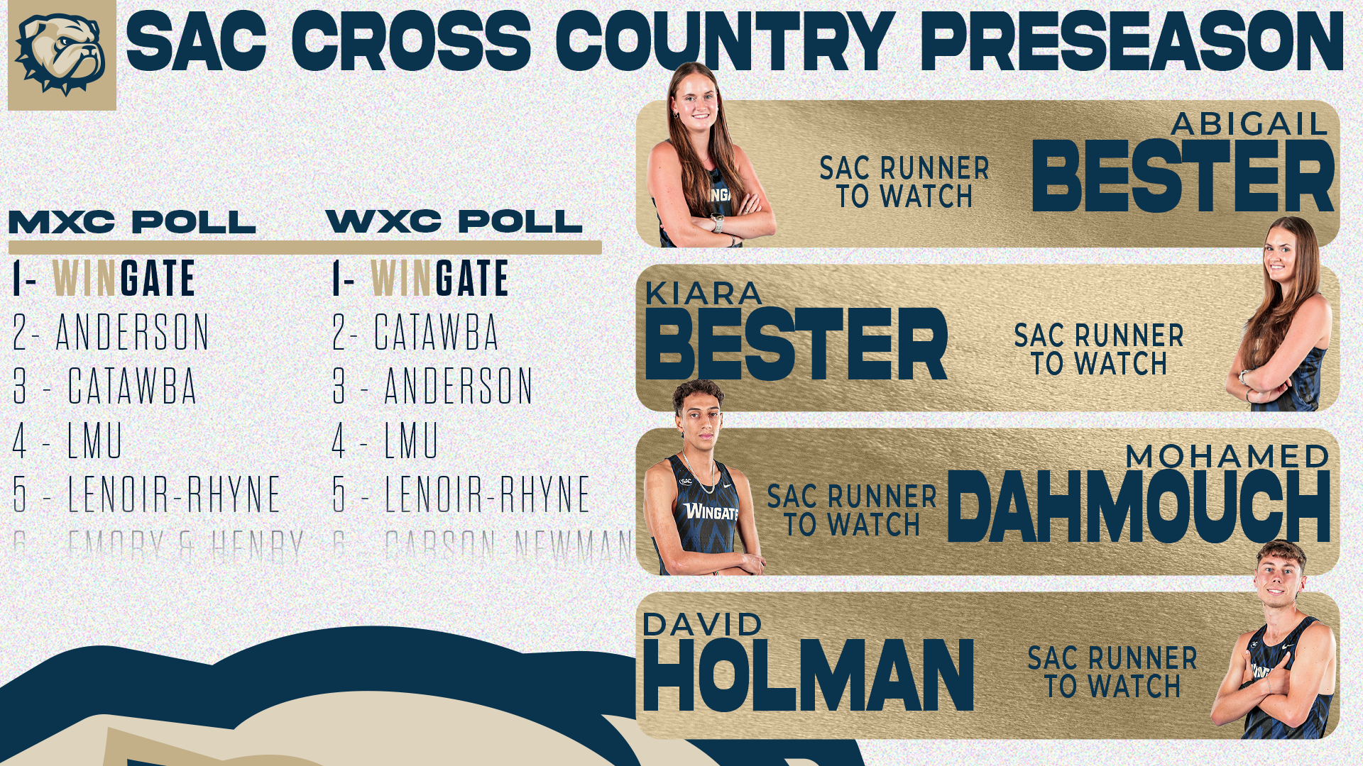 SAC XC poll