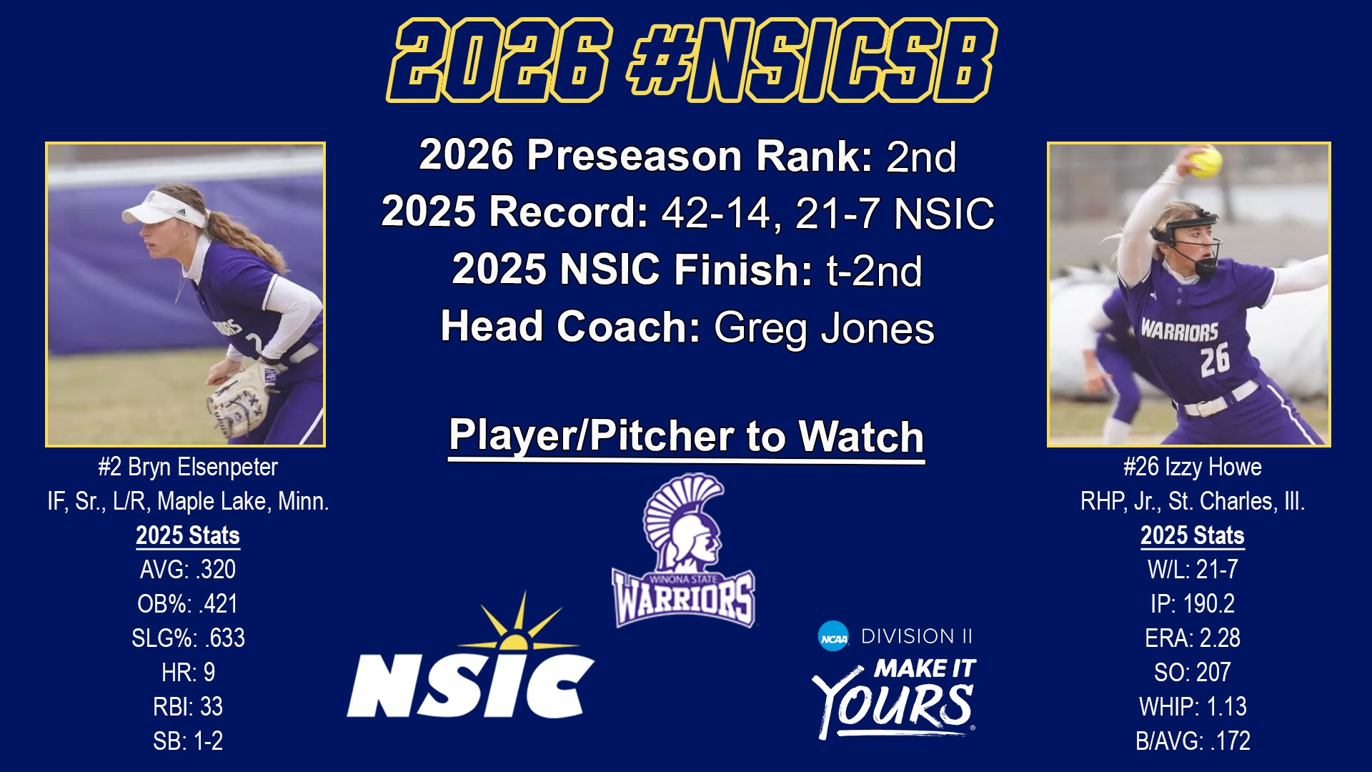 WSU_SB_Preseason_Poll_26