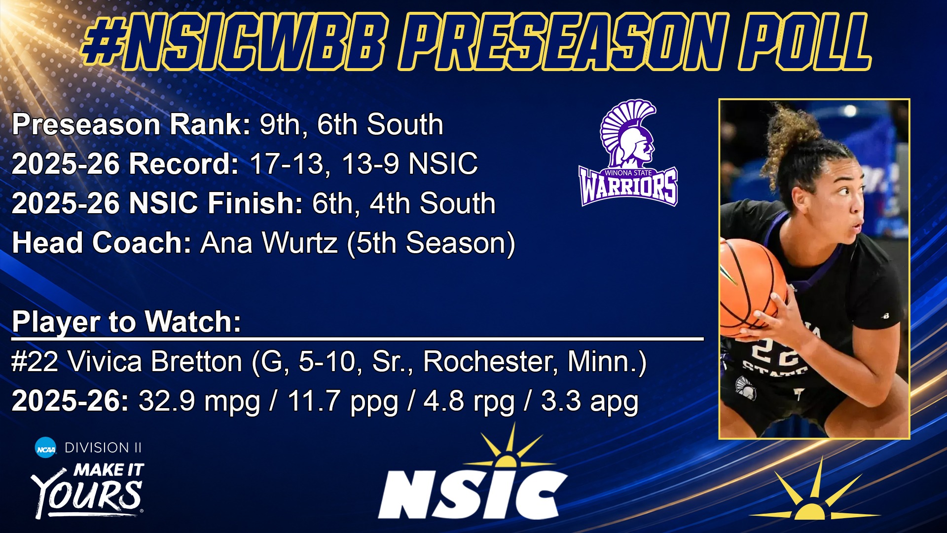 WBB PLAYER TO WATCH