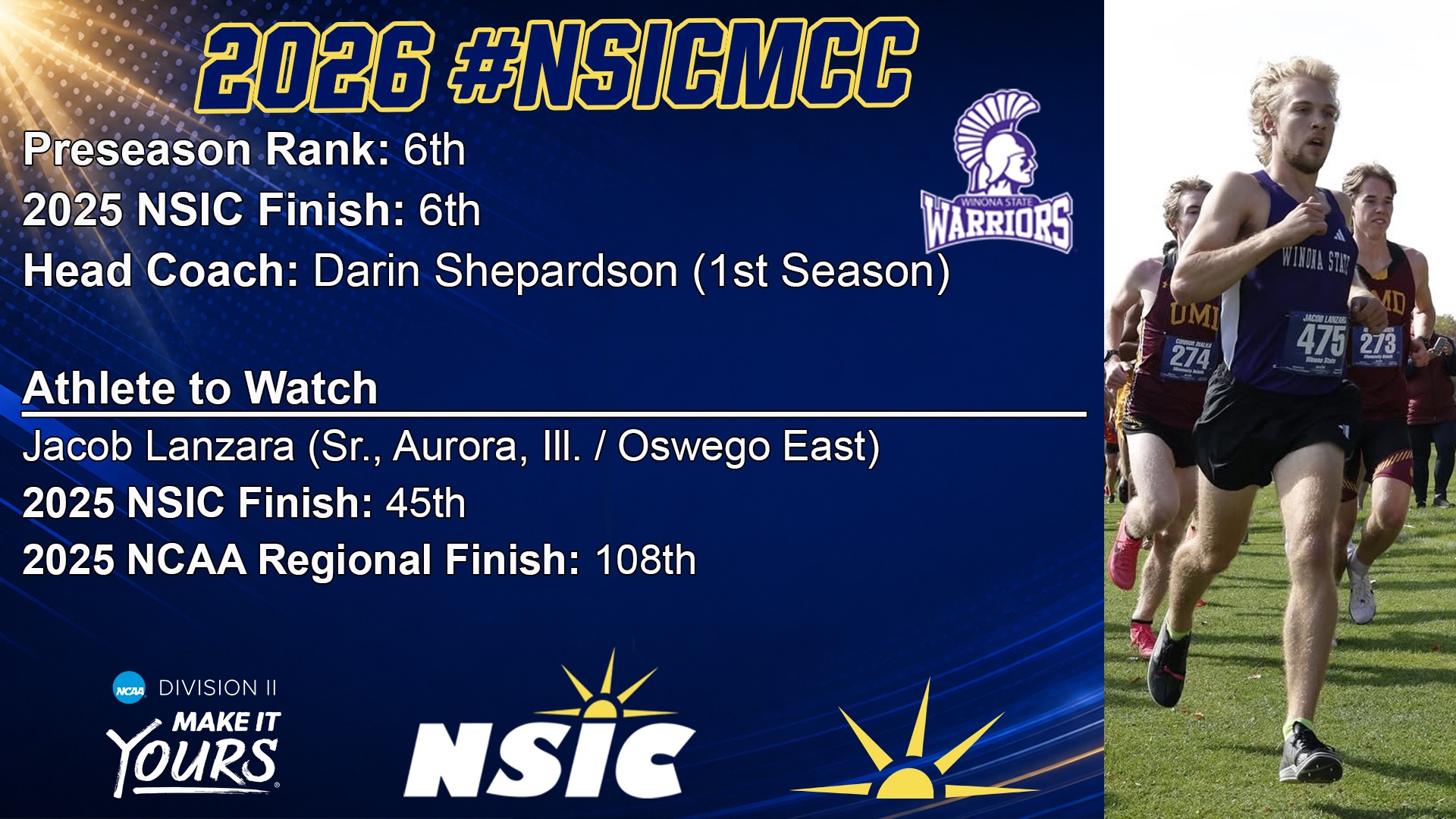 WSU_MCC_Preseason_Poll_26