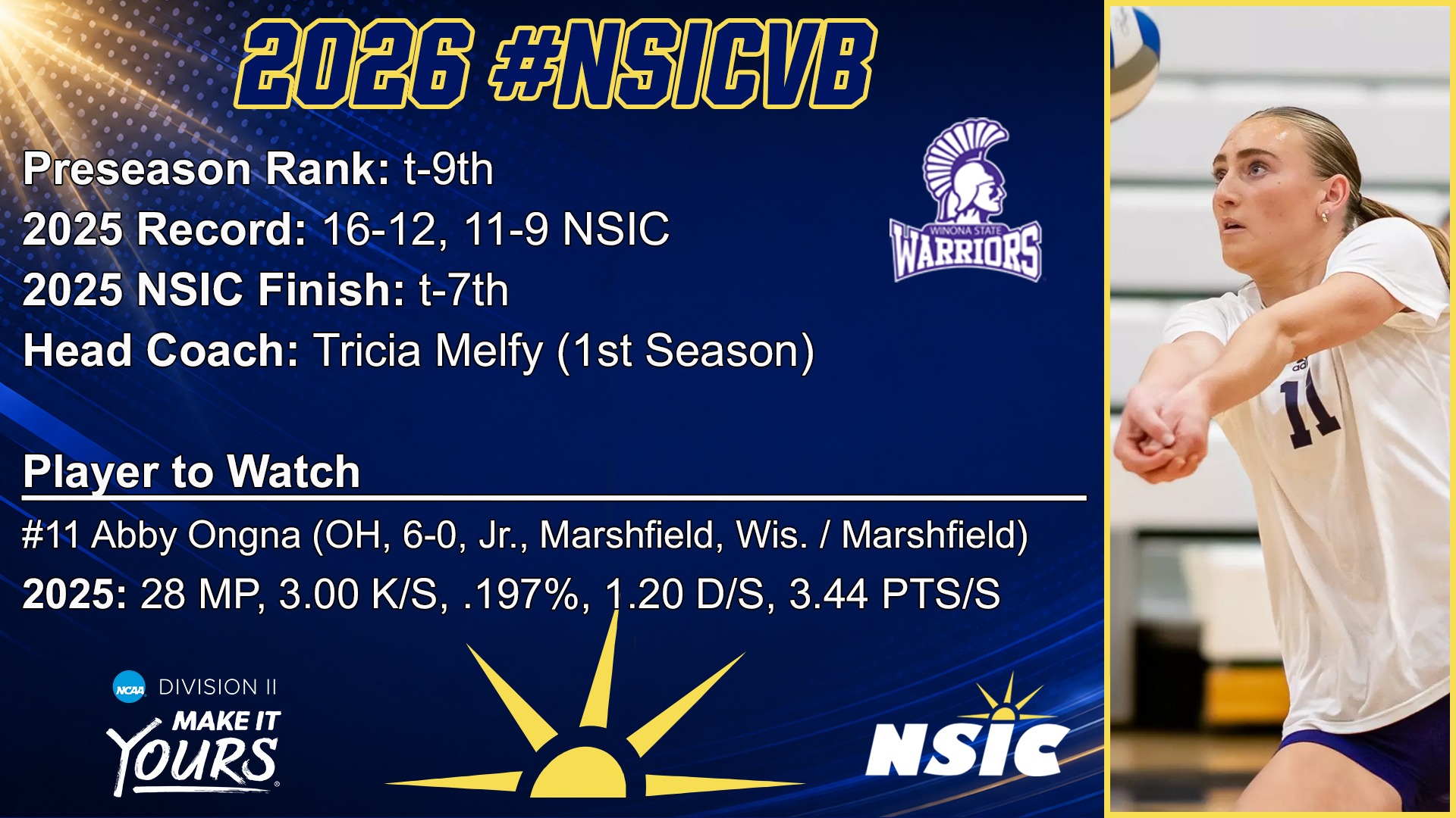 WSU_vb_Preseason_Poll_26