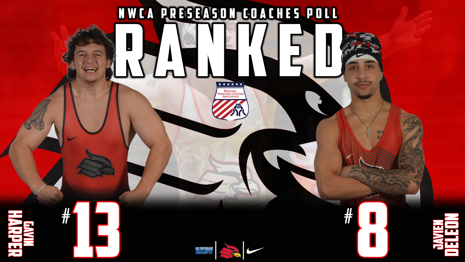 Ranked Wrestlers 2026