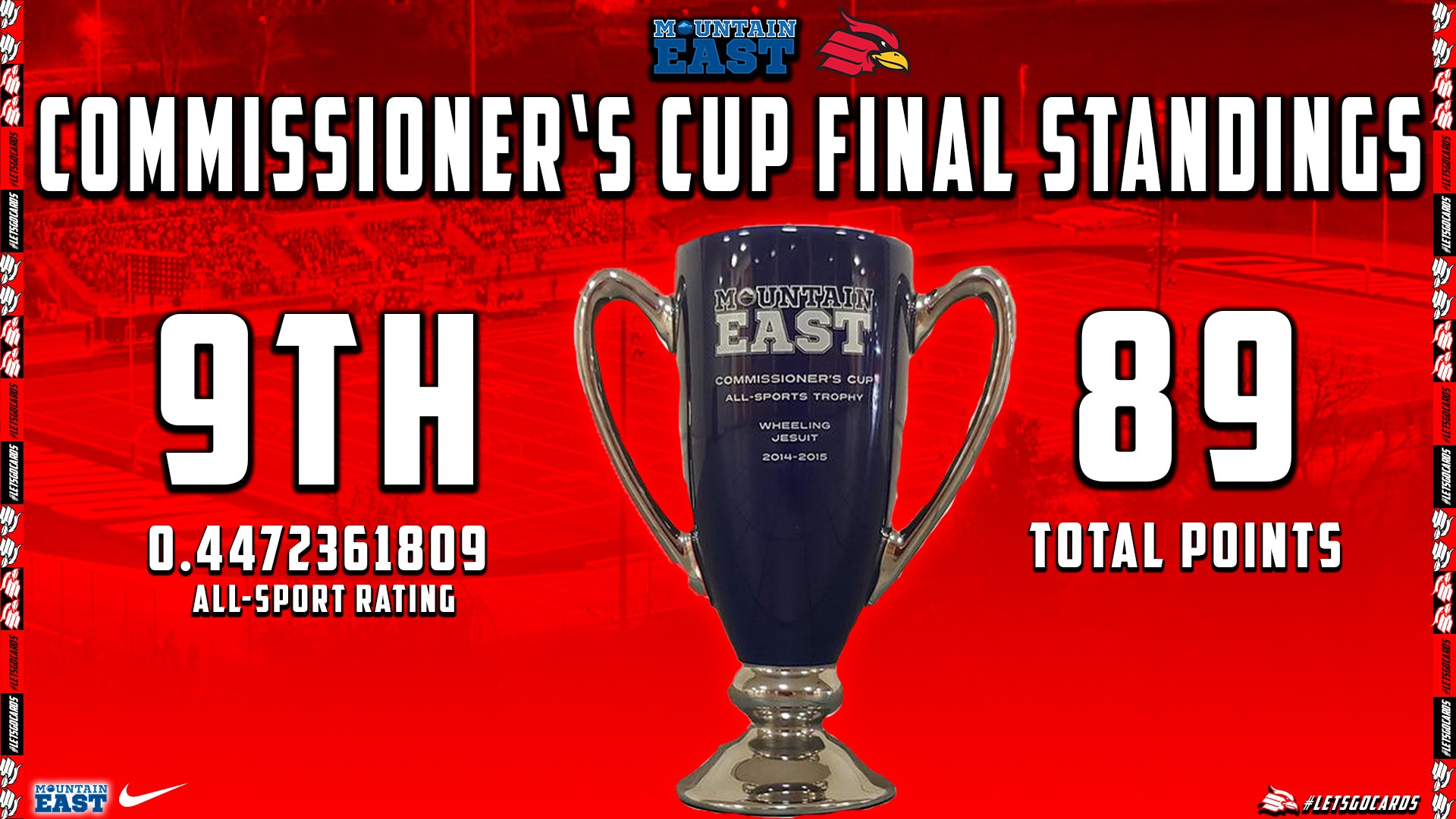 25-26 Commissioner's Cup Standings