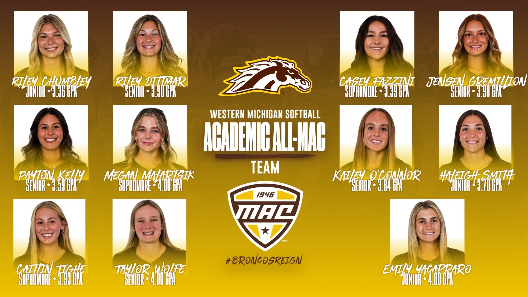 sb academic all-mac