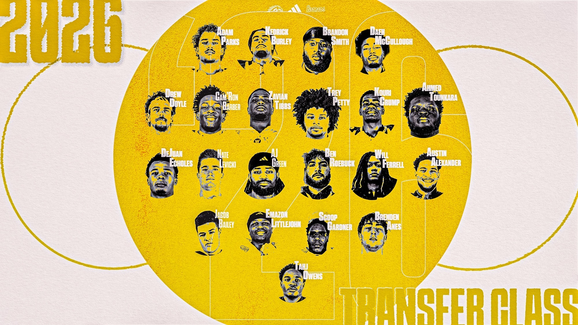 WMU FB January Transfers