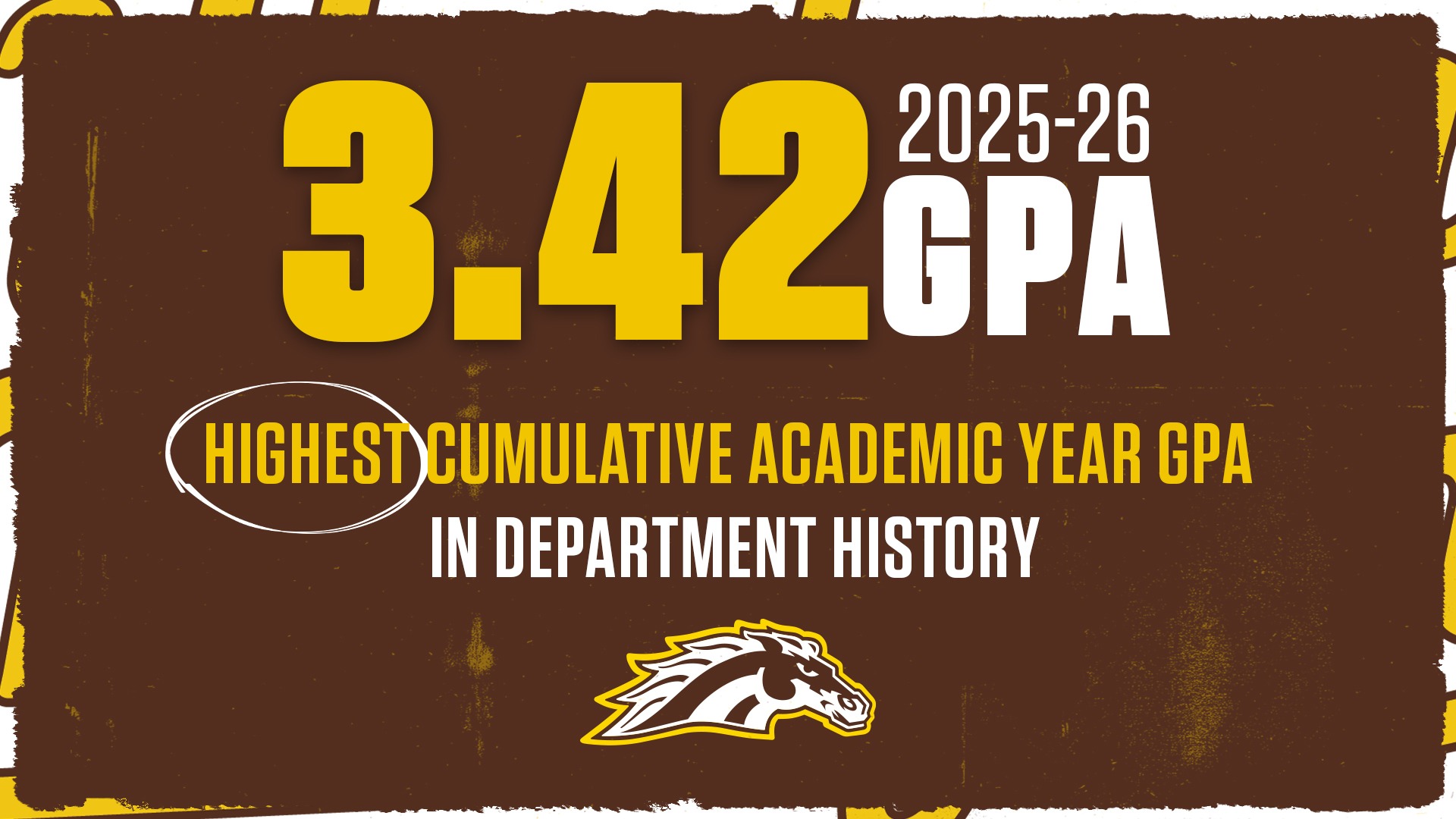 2025-26 Spring Academic Update