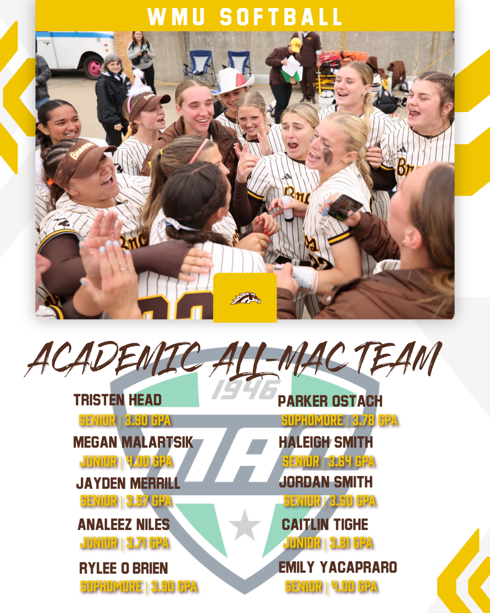 Softball 2026 Academic All-MAC