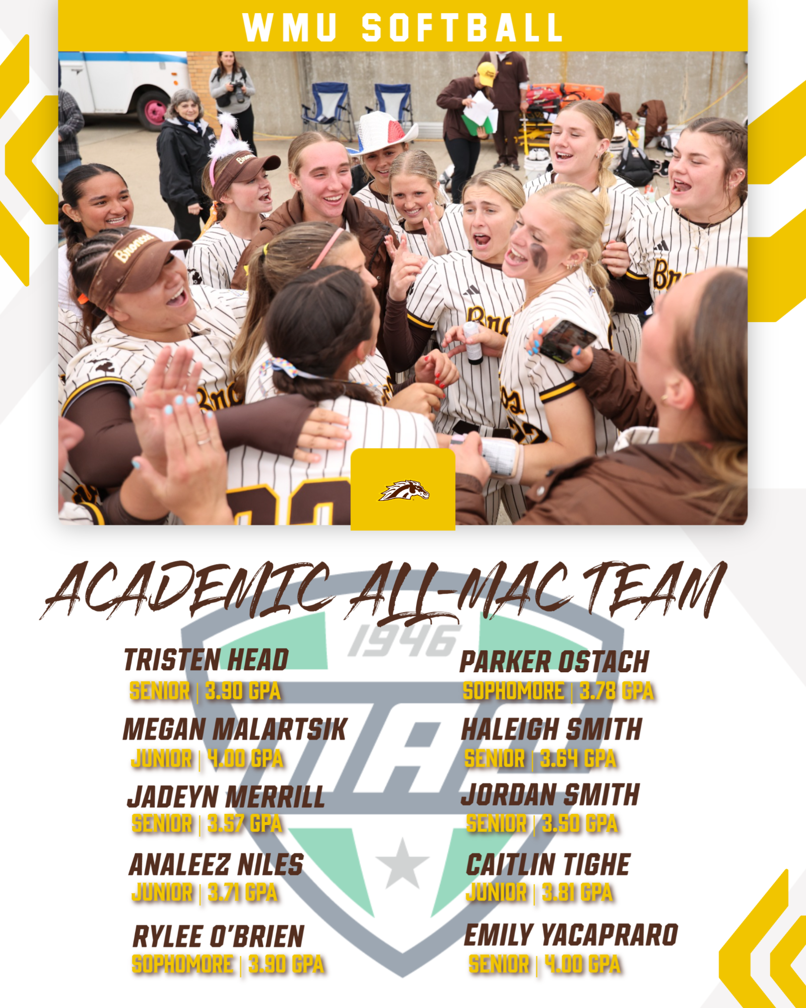 Softball 2026 Academic All-MAC