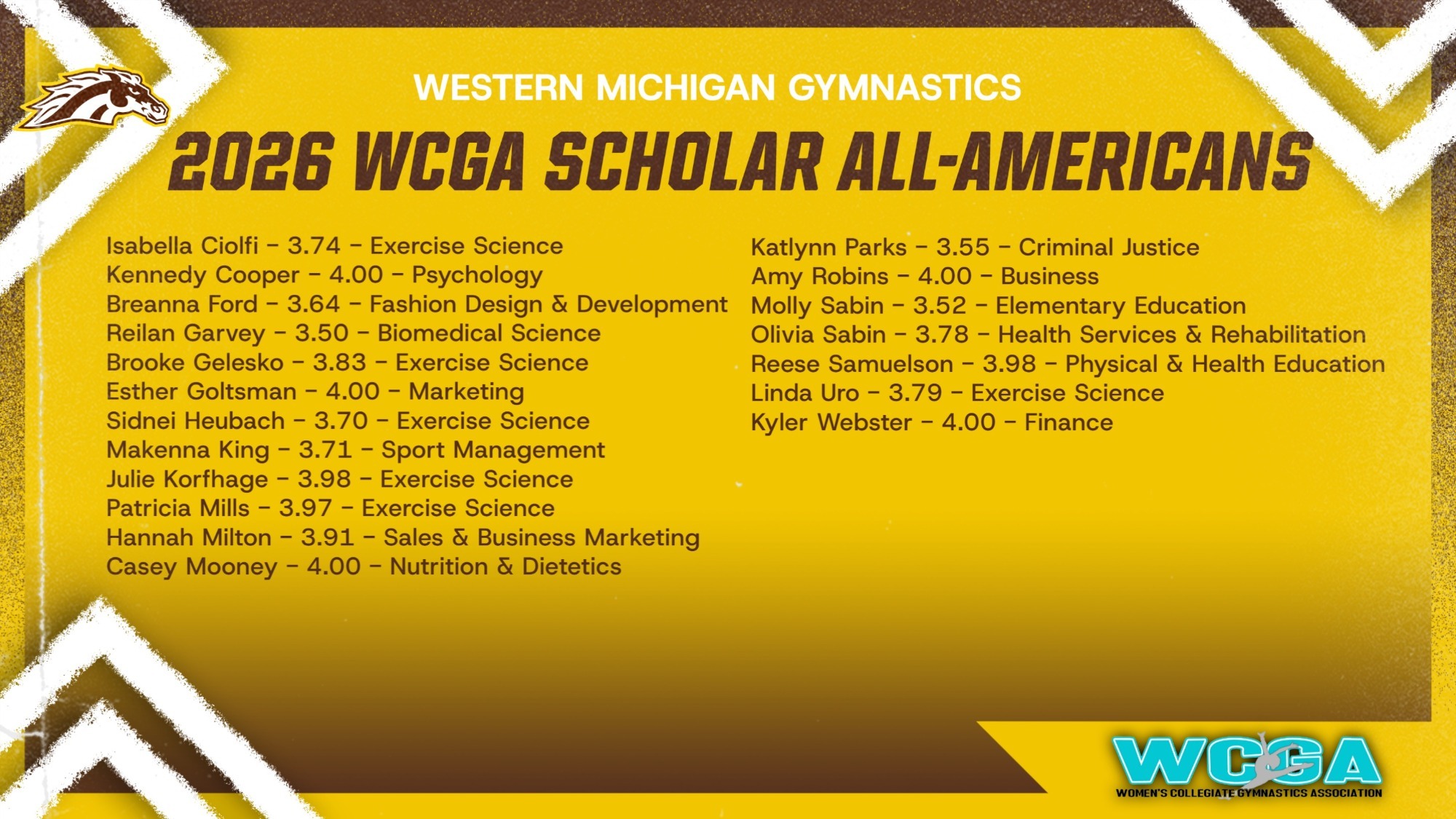 WCGA Scholar All-American Graphic