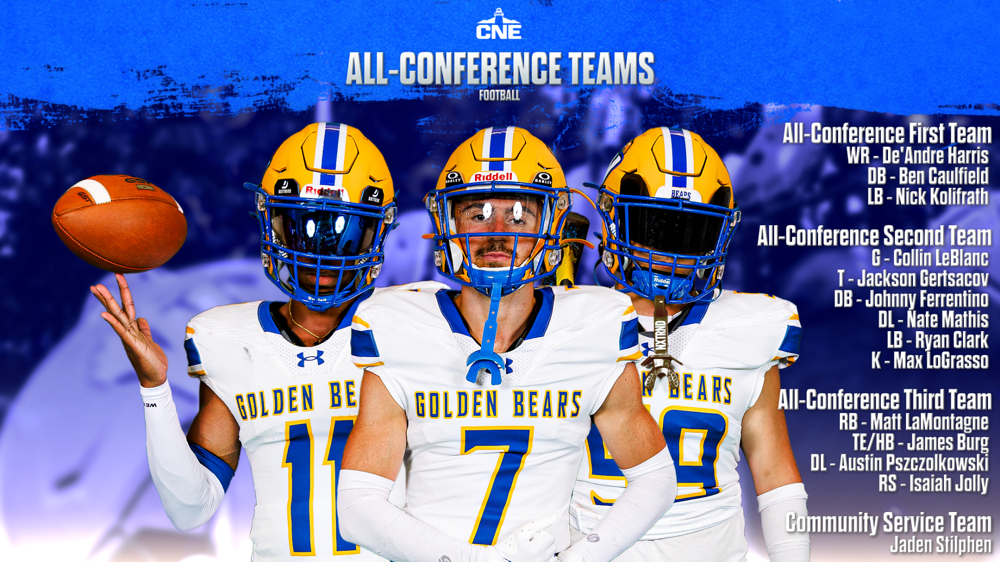 FB All-Conference 2025