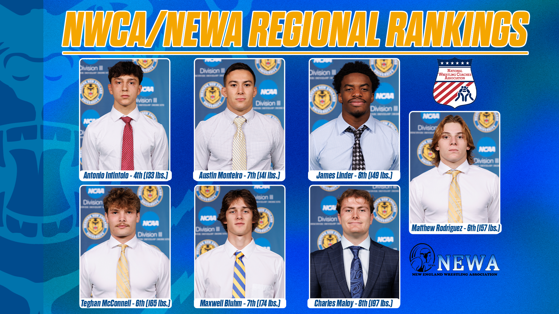 NWCA/NEWA Rankings 2/24/26