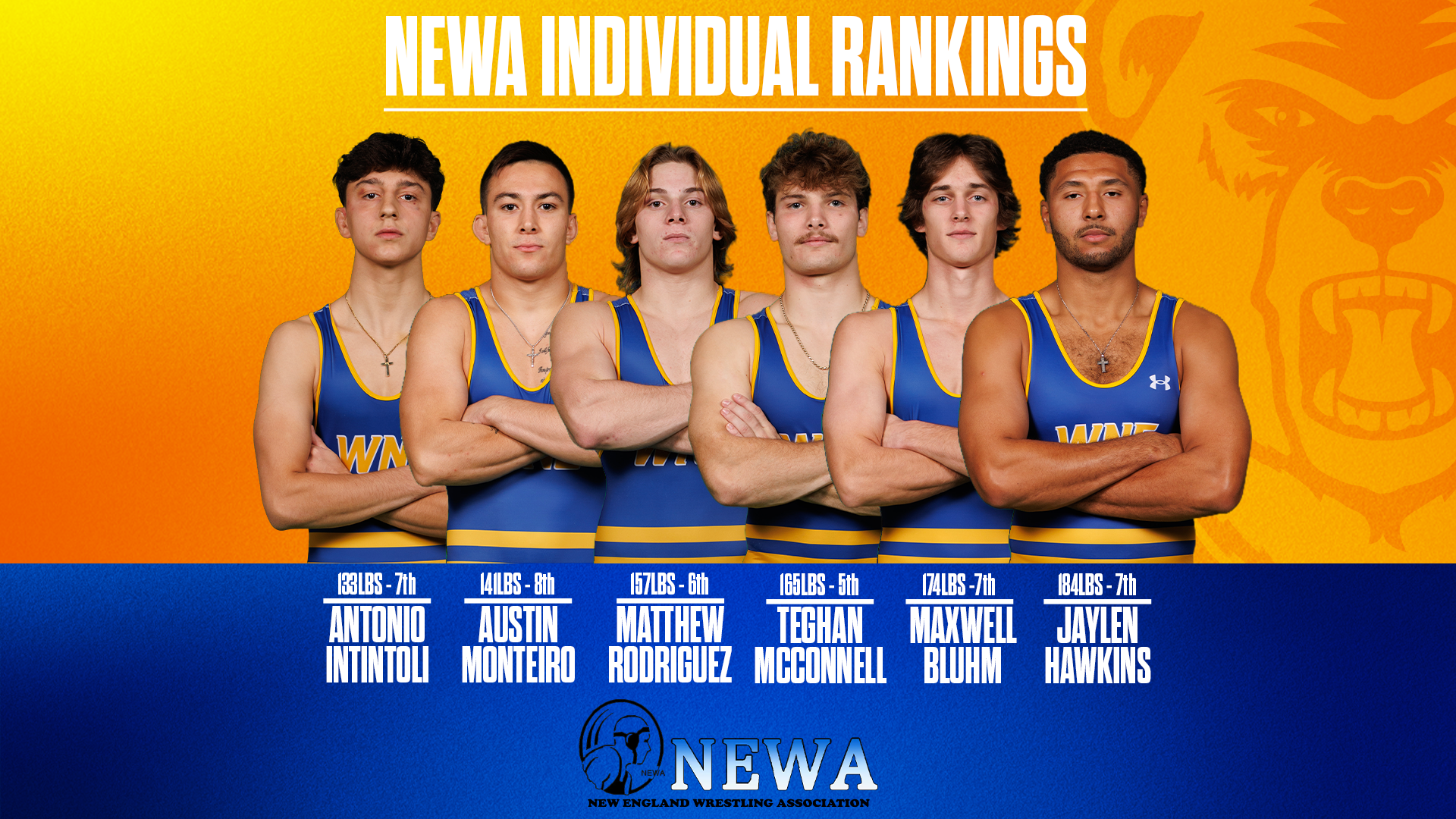 NEWA Rankings 2.6.26
