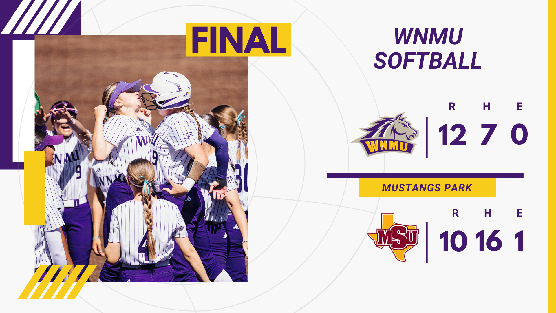 wnmu vs msu