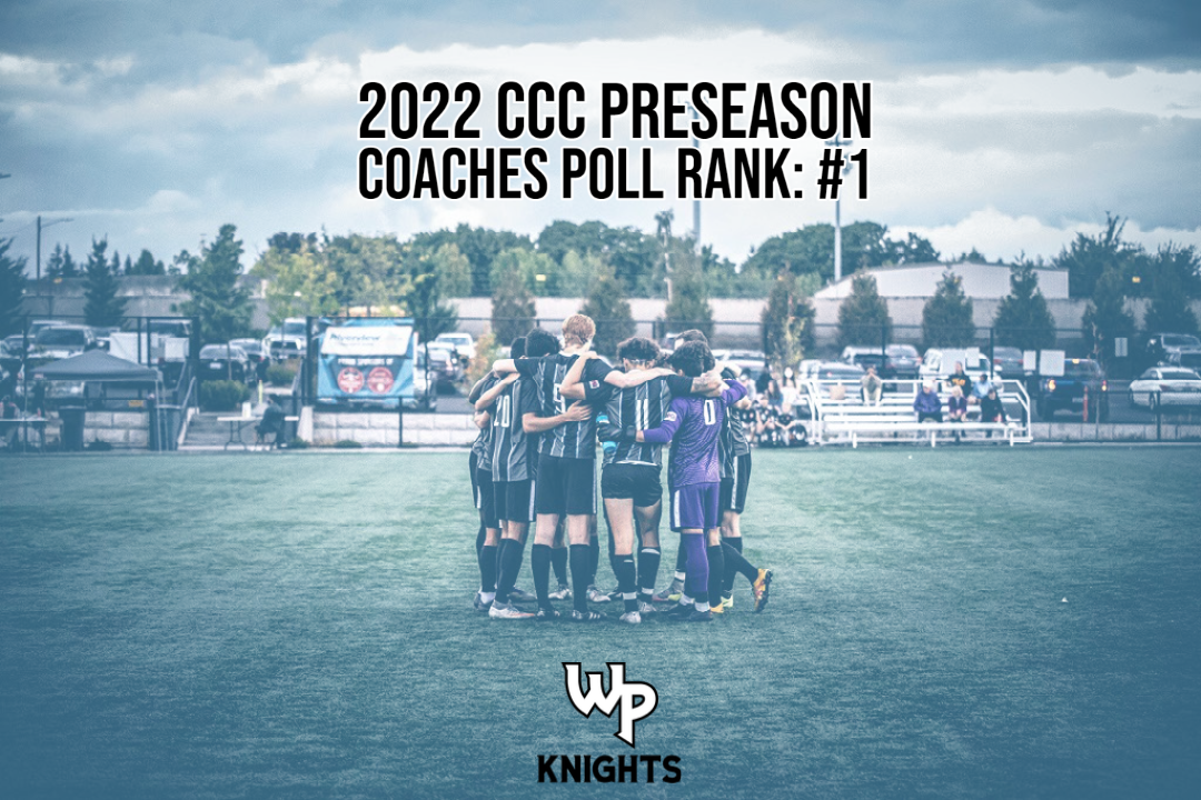 WPU Men’s Soccer Team Tops CCC Preseason Poll Warner Pacific