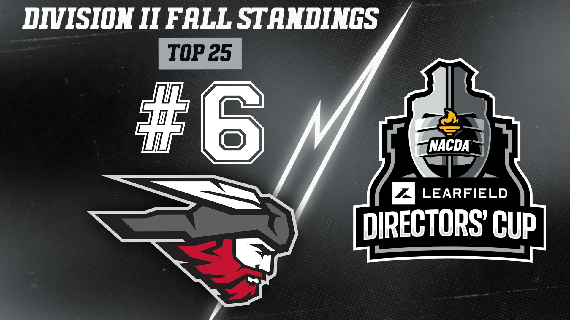 ATH-Learfield Directors Cup D2 Fall2025