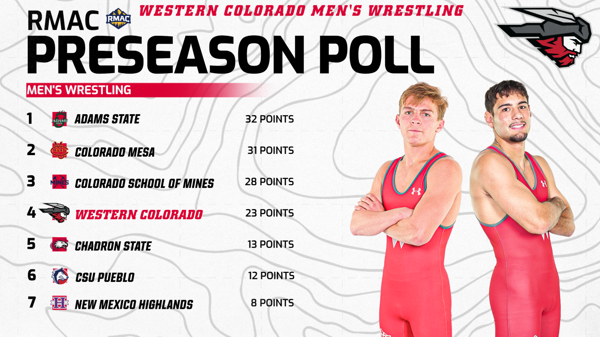 Mwrestle-RMACPreseasonPoll-261013