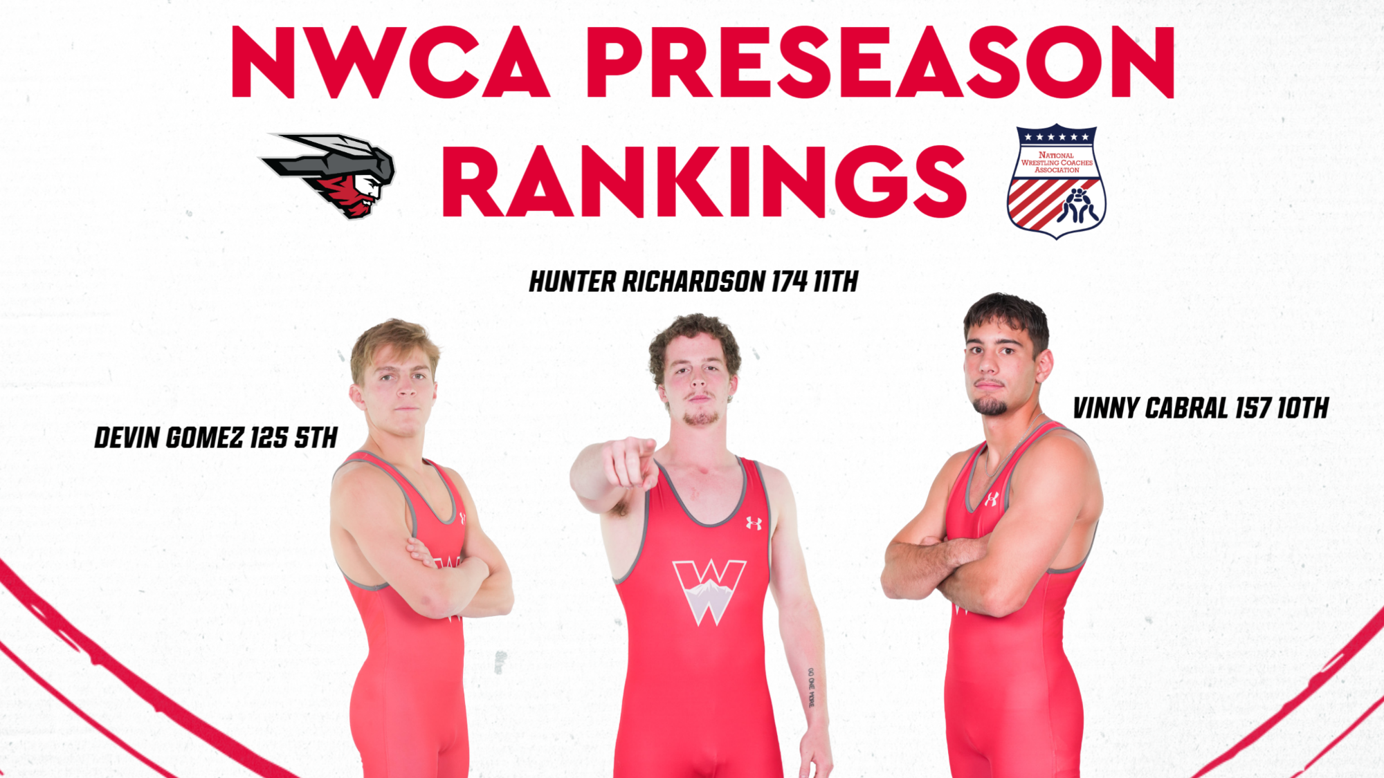 Mrestle-NWCA Preseason Rankings