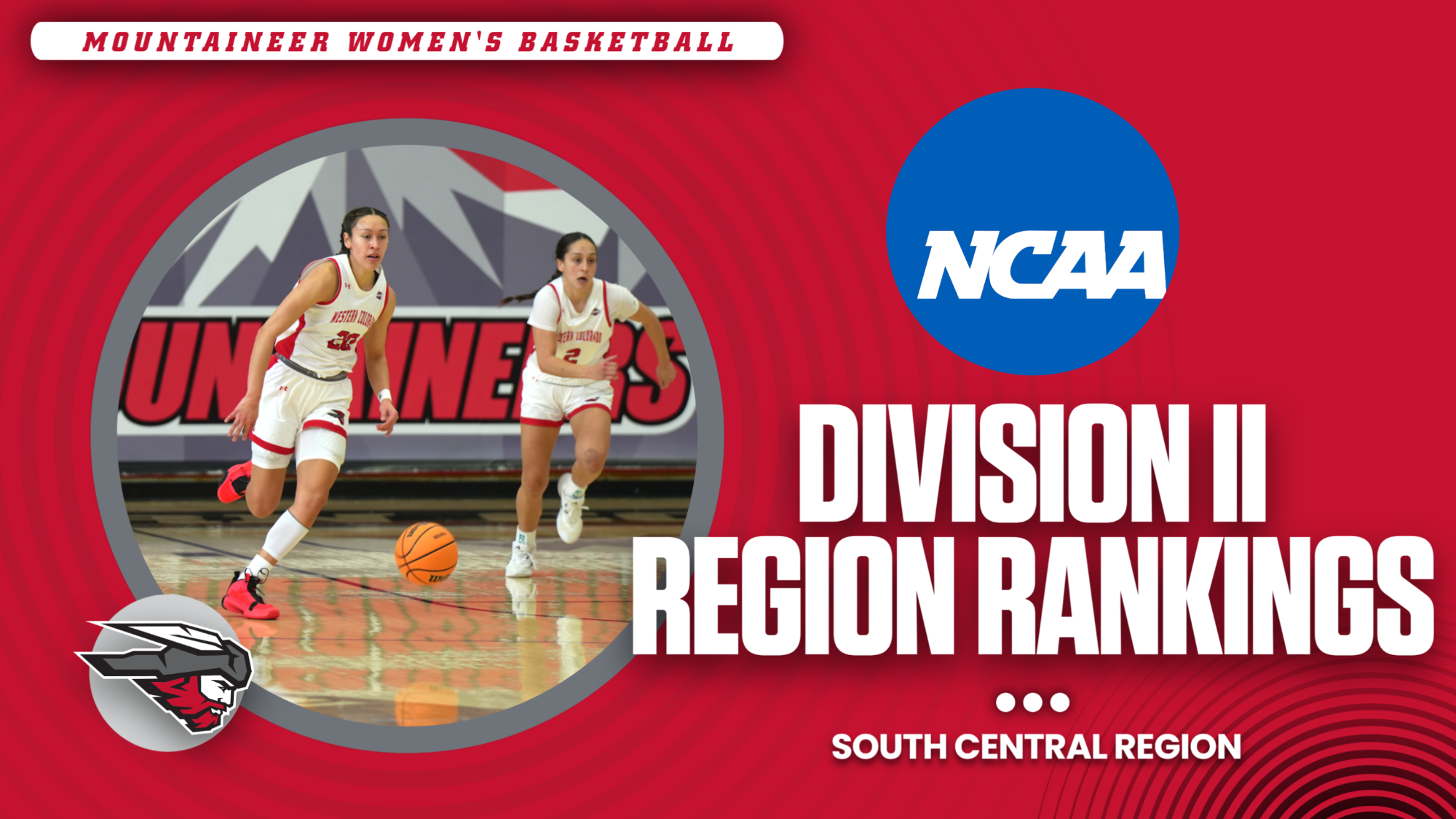 WBB-Reg-Ranks-260219