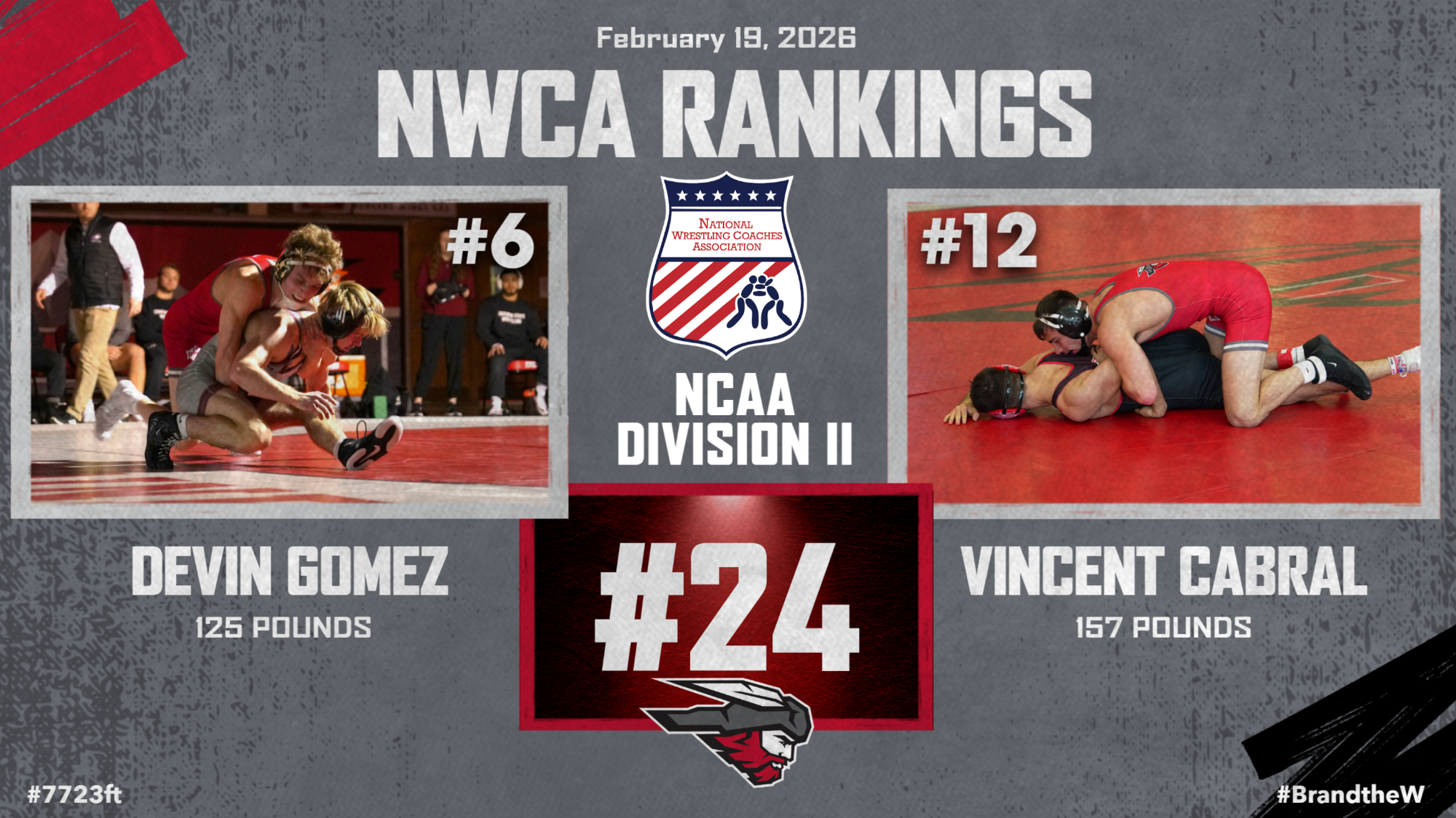 WR-NWCA-rankings-260219
