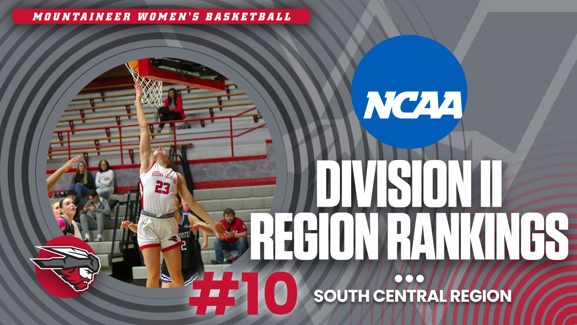 WBB-Reg-Ranks-260225