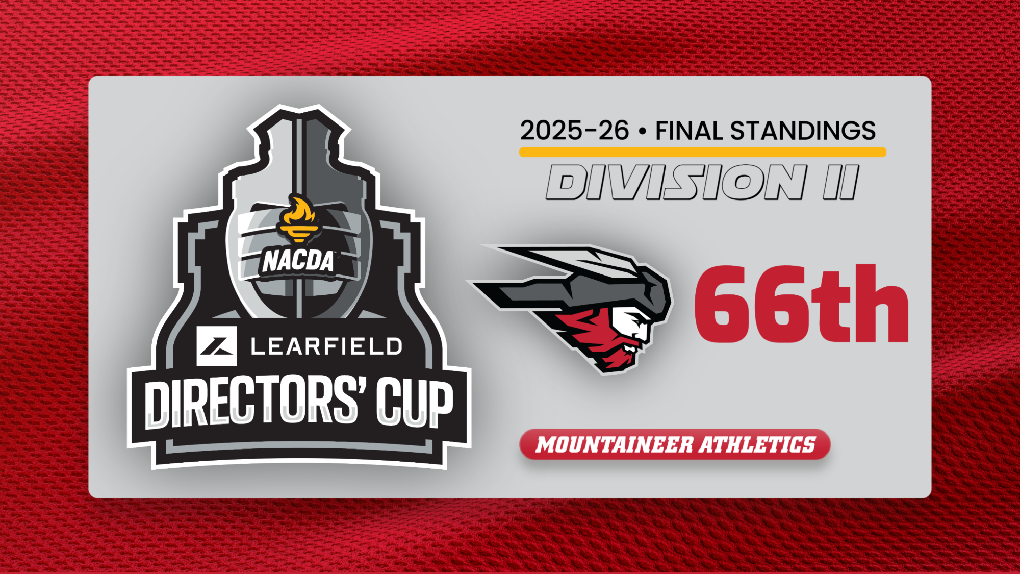 ATH-Learfield-final-2025-26_260609-WEB