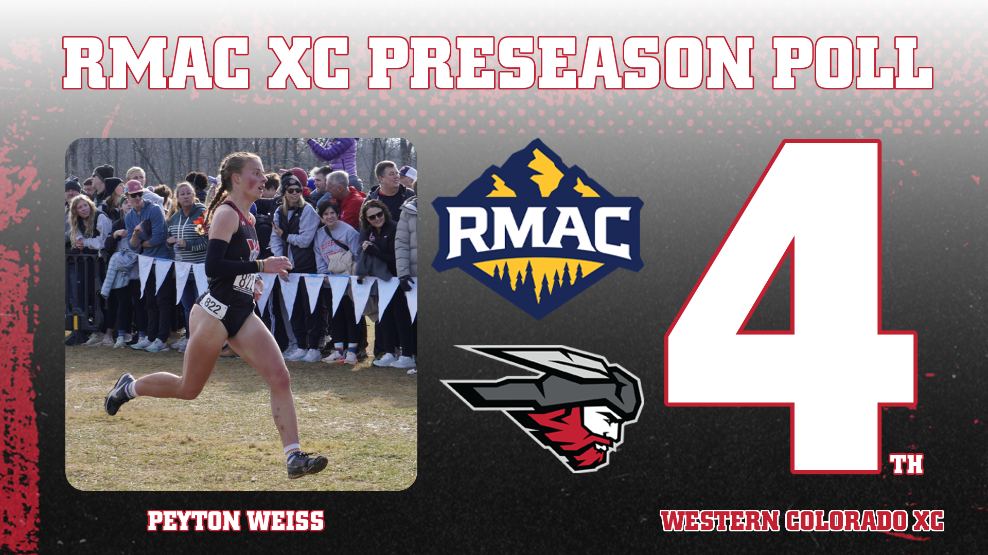 WXC-RMAC Preseason Poll-26820