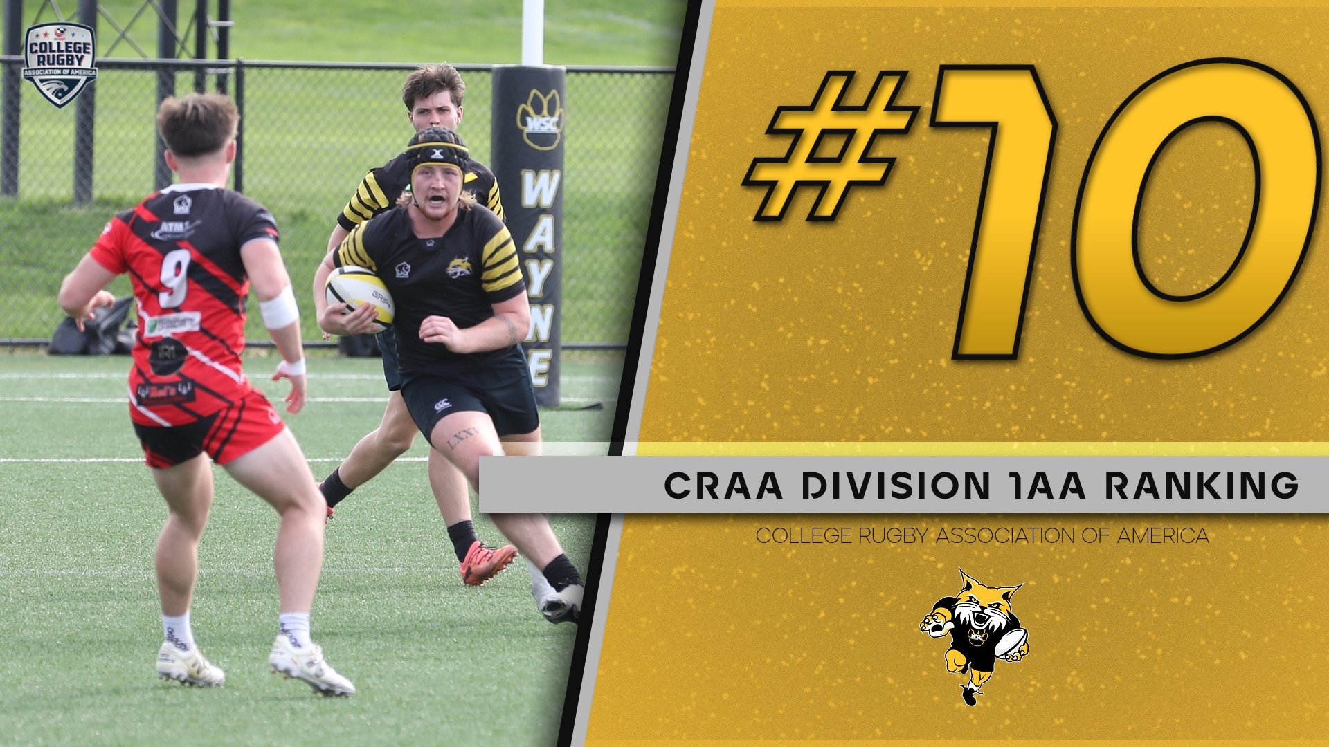 CRAA December 2025 Ranking