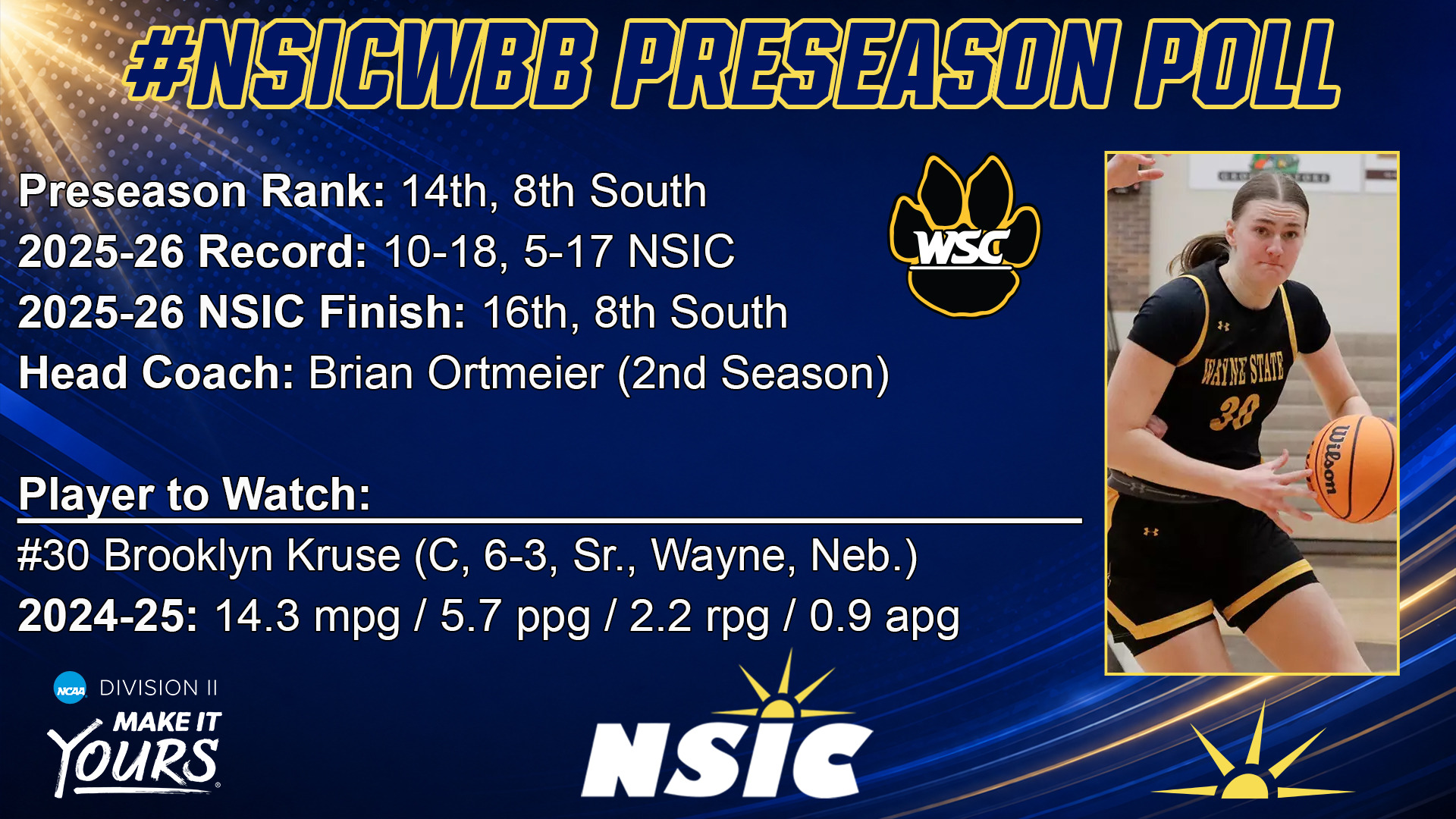 kruse nsicwbbpoll web