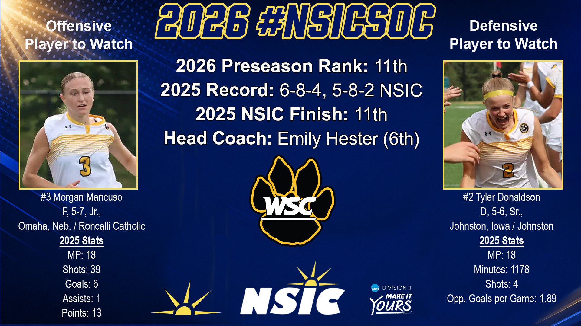 wscsoc nsicpoll