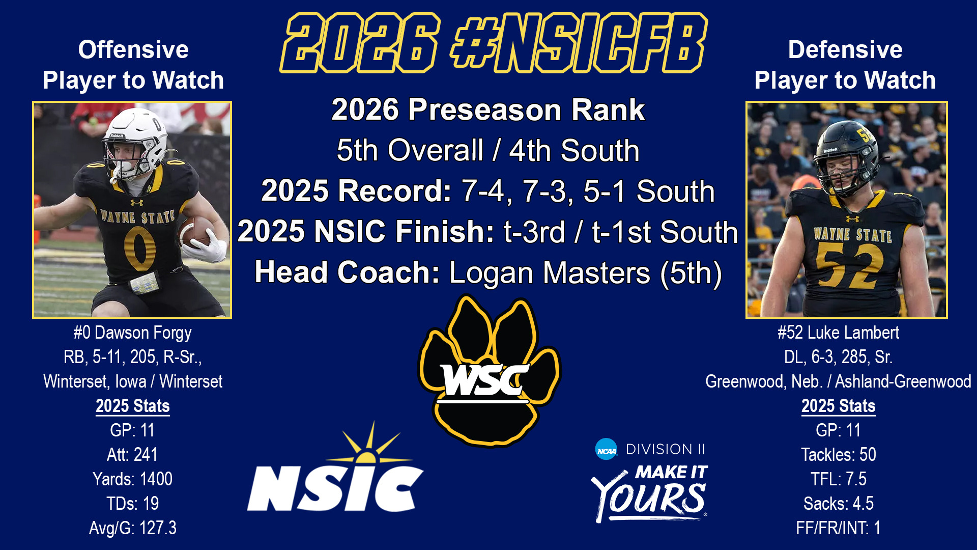 nsic fb coaches poll web26