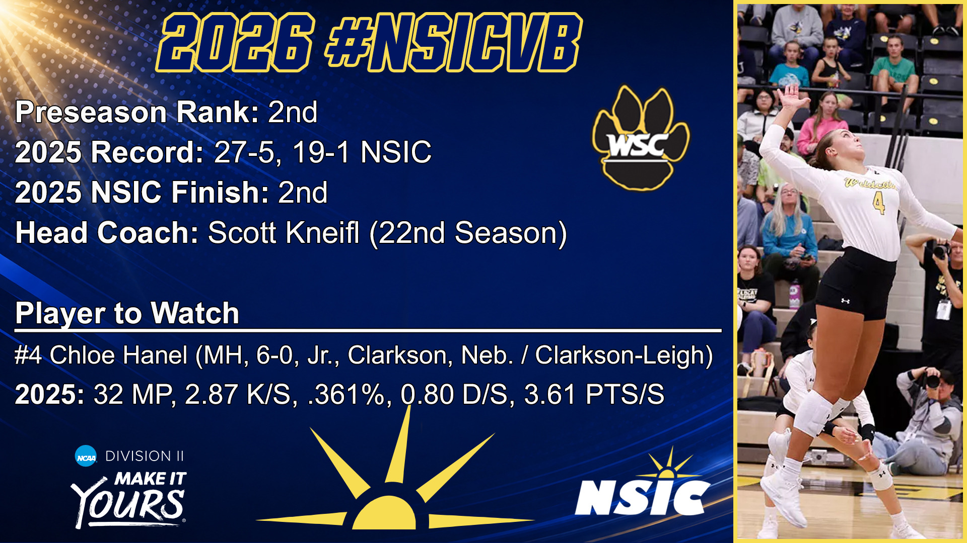 wscvb nsic coaches poll web26