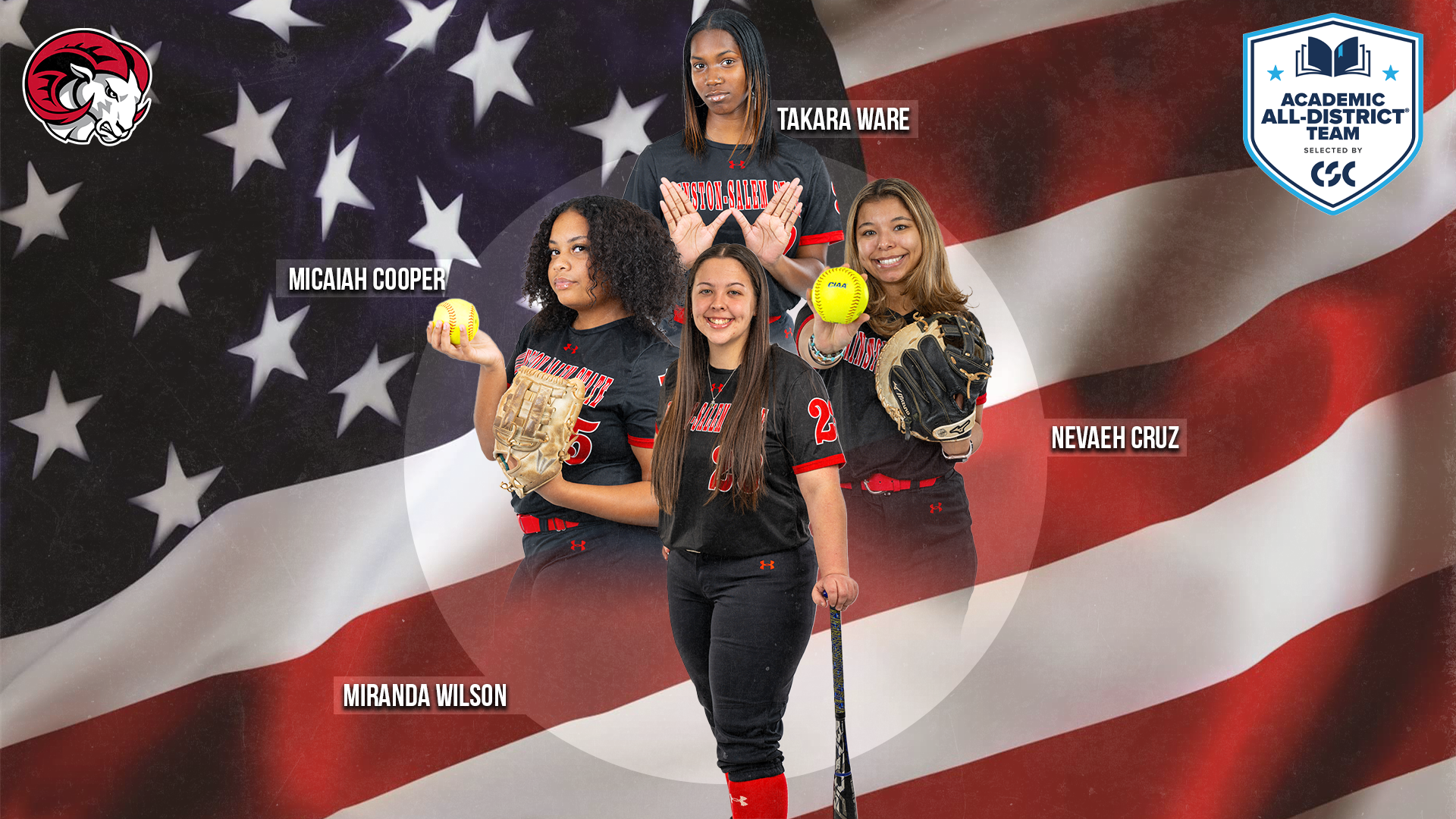 softball all-academic